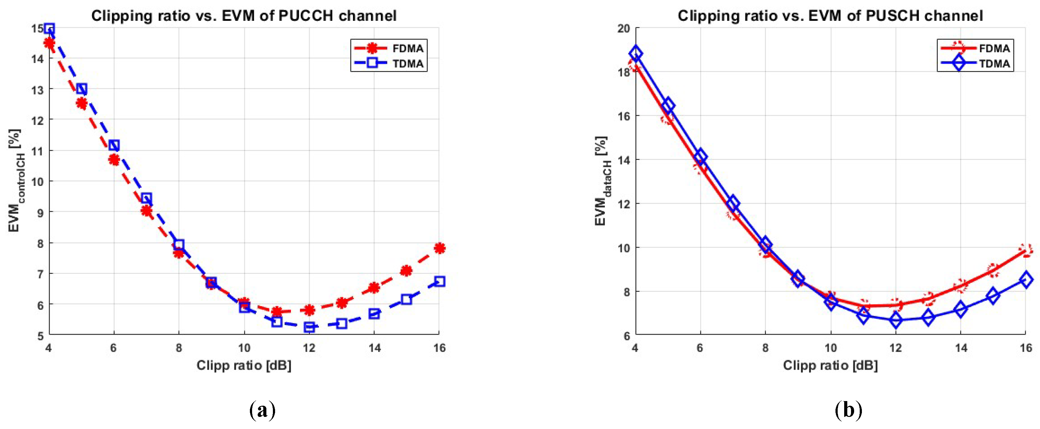 Applsci 09 00047 g012 Applsci 09 00047 g012