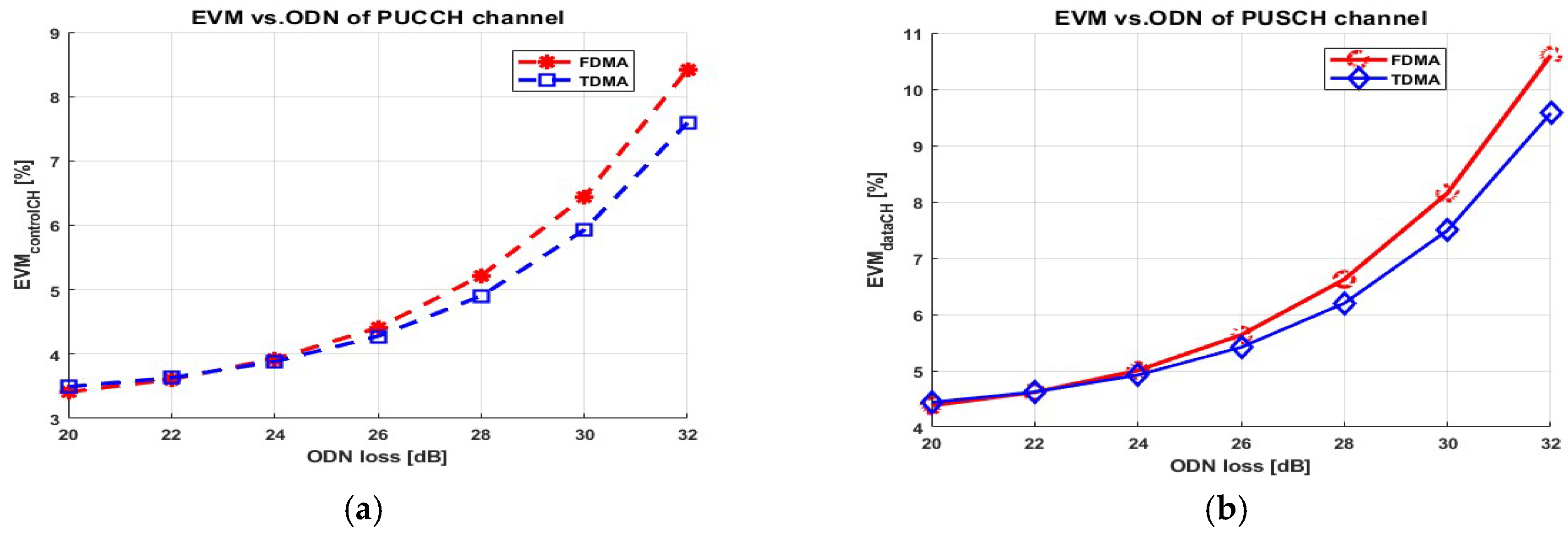 Applsci 09 00047 g013 Applsci 09 00047 g013