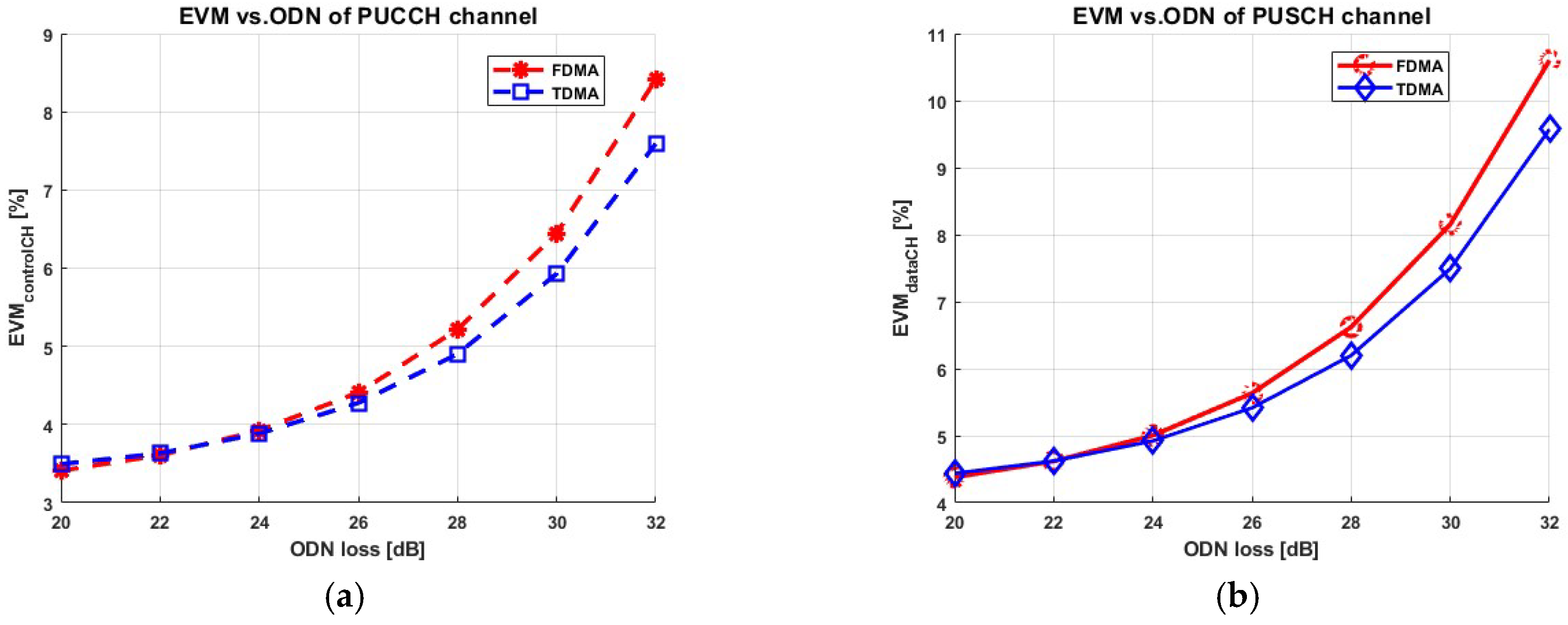Applsci 09 00047 g014 Applsci 09 00047 g014