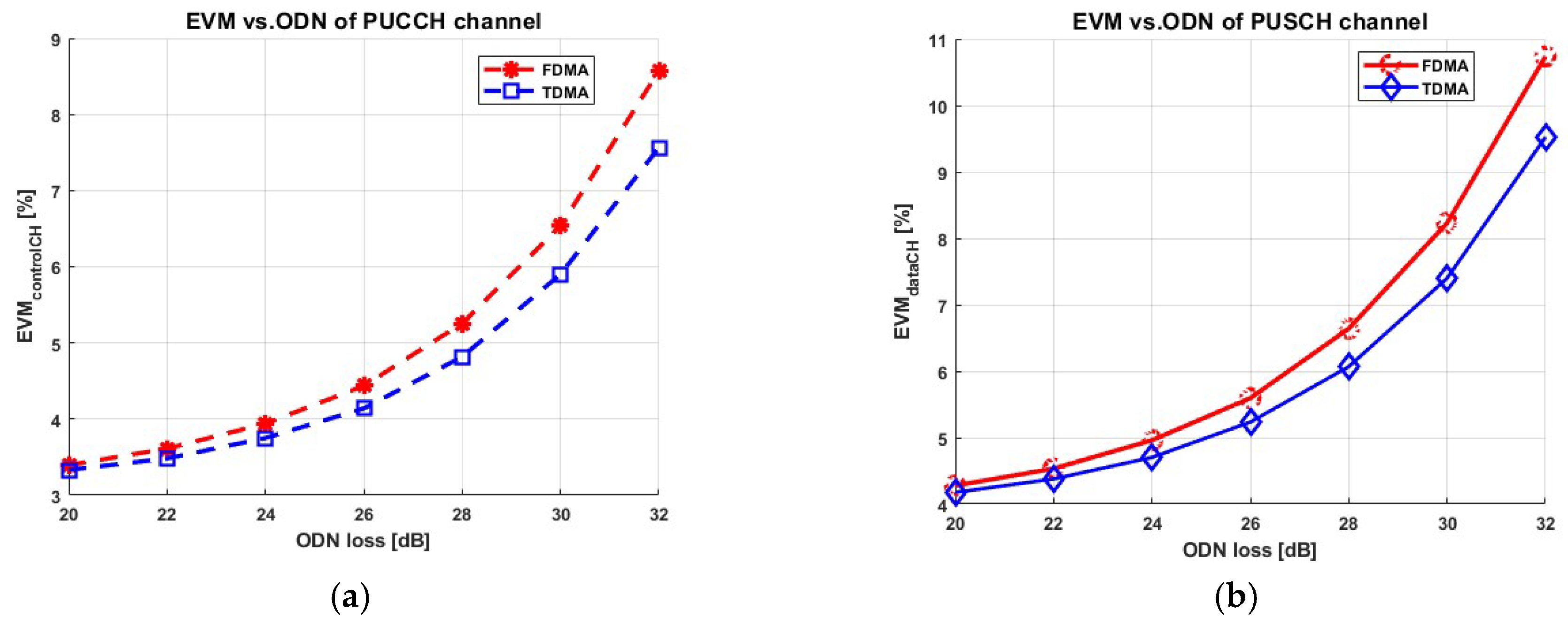 Applsci 09 00047 g015 Applsci 09 00047 g015