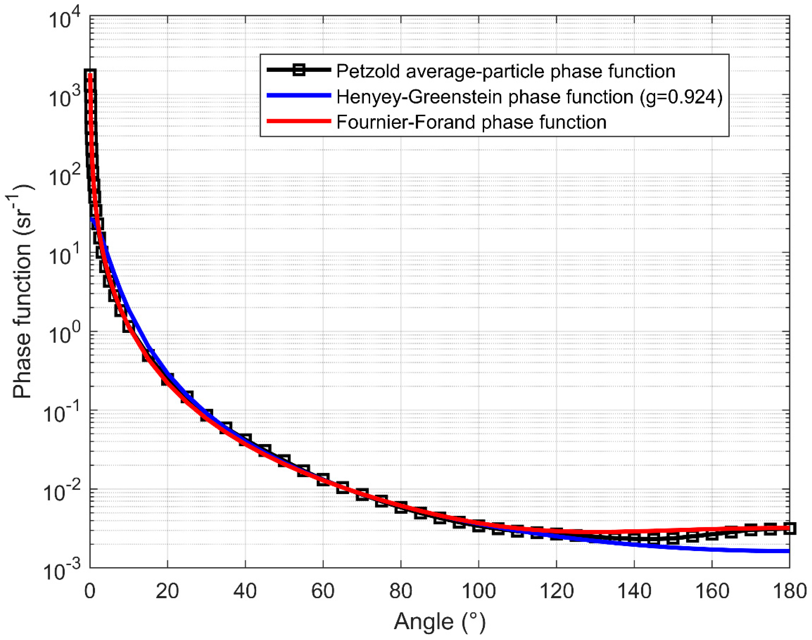 Applsci 09 00048 g001