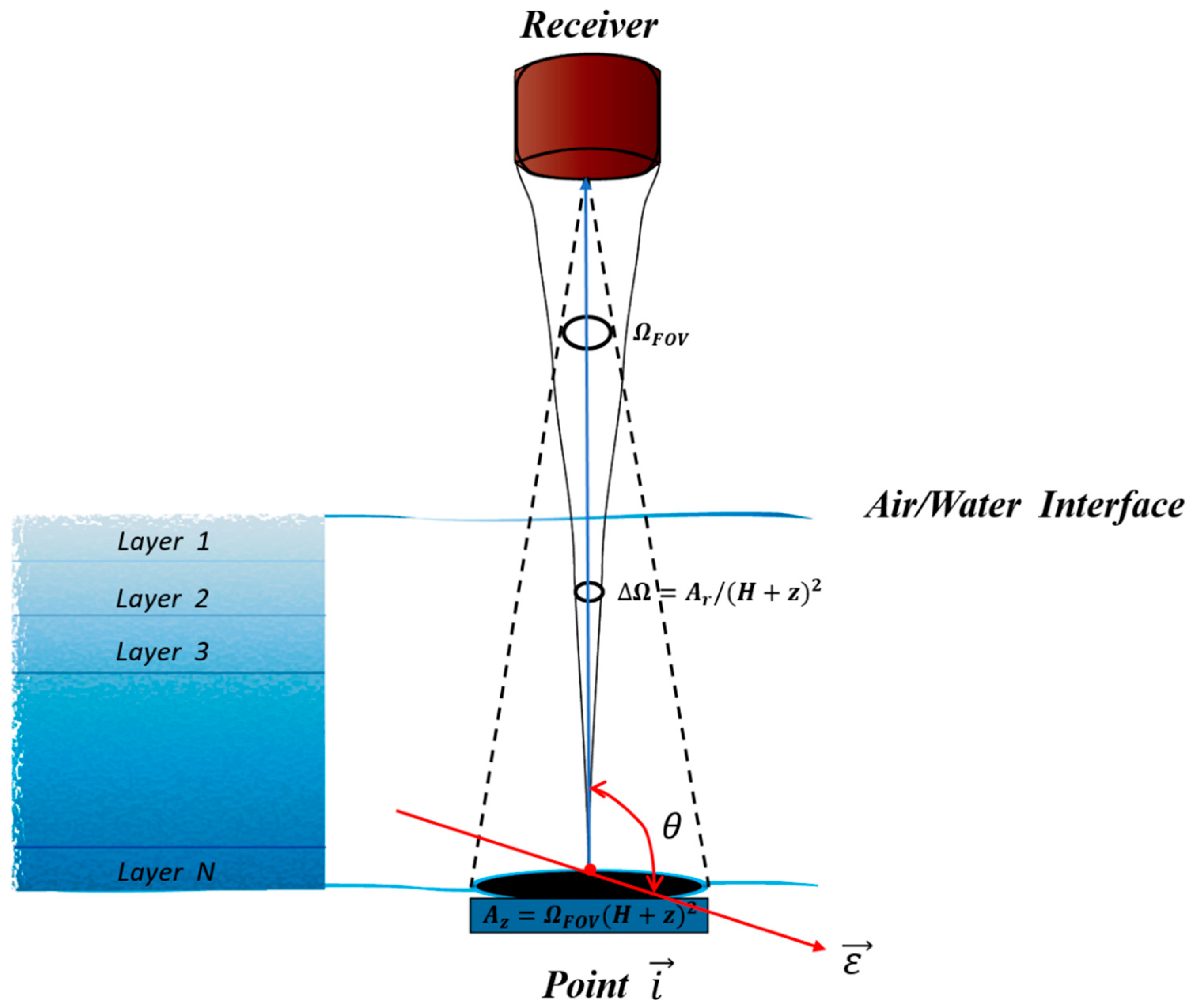 Applsci 09 00048 g003