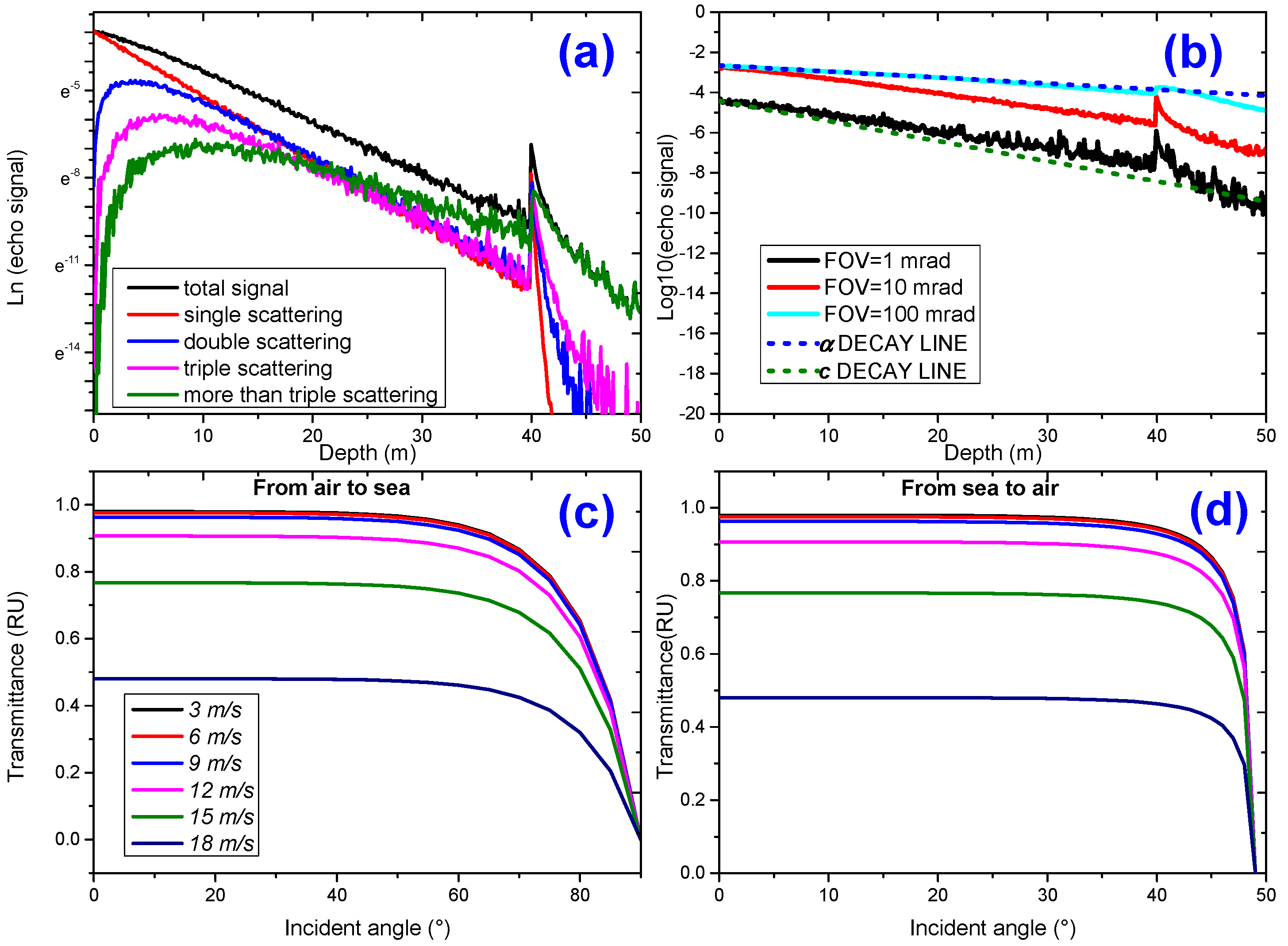 Applsci 09 00048 g005