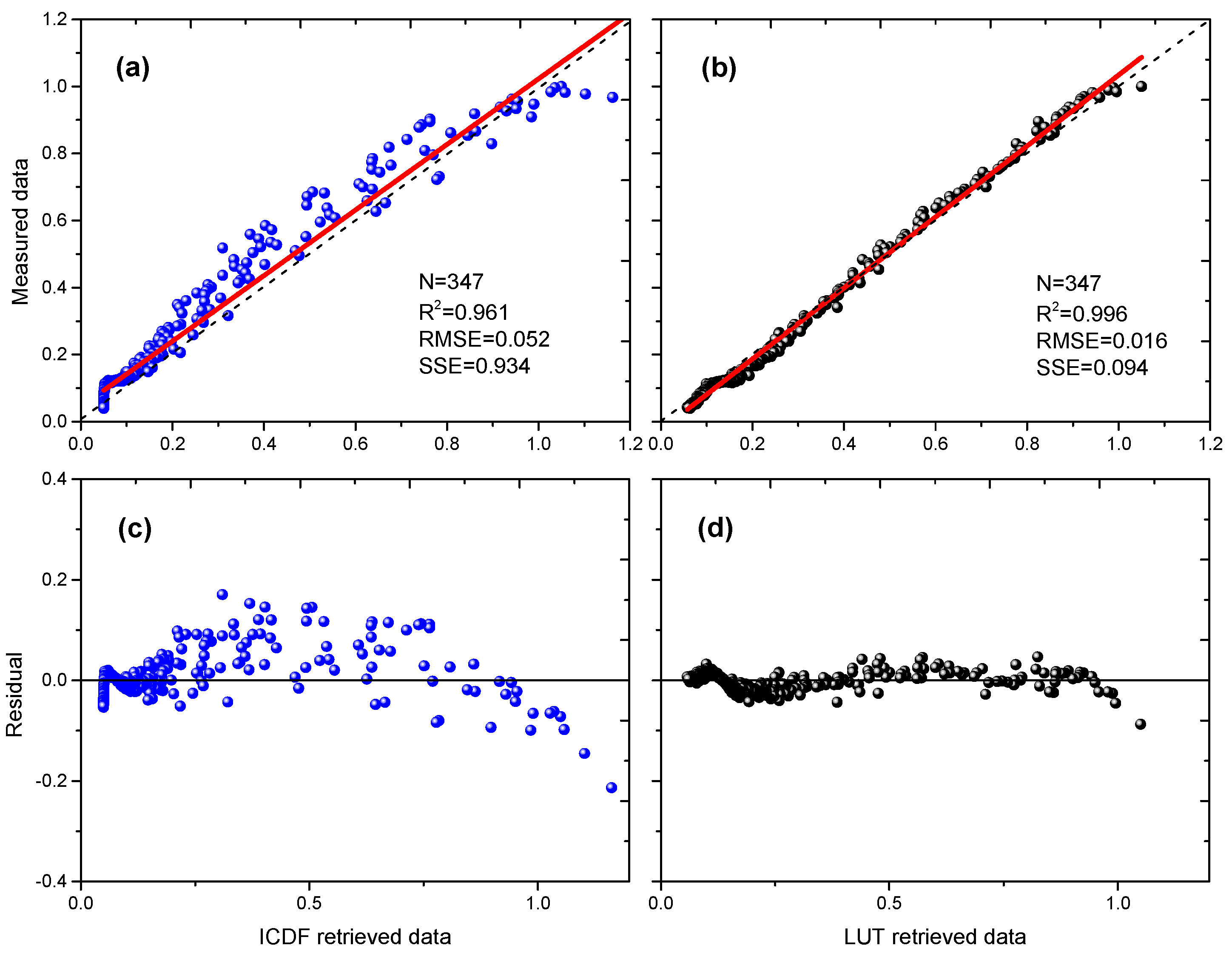 Applsci 09 00048 g007