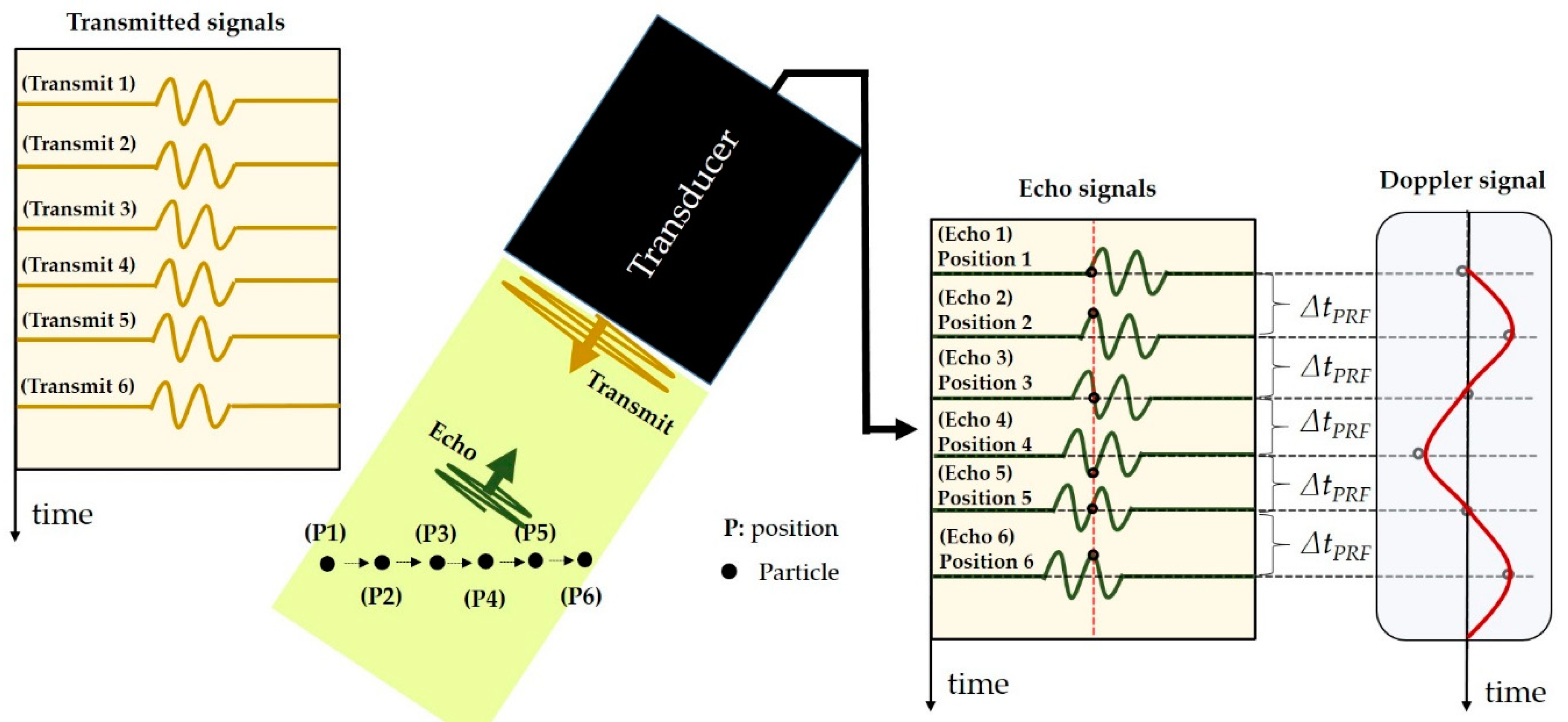 Applsci 09 00050 g002 Applsci 09 00050 g002