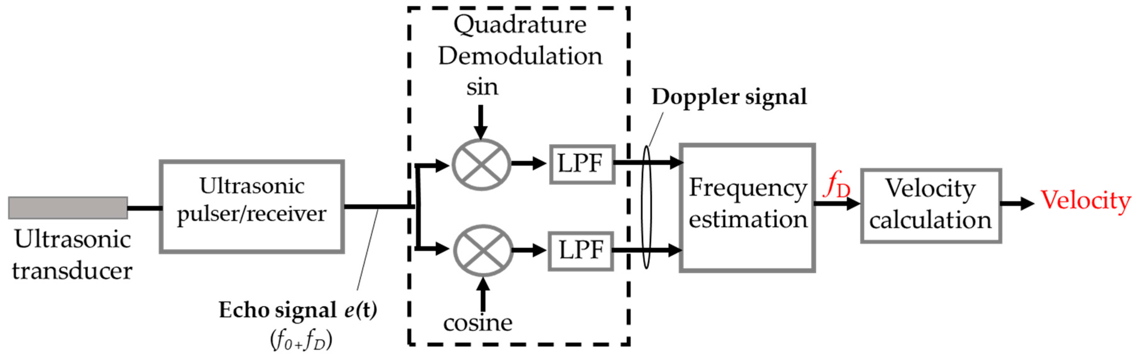 Applsci 09 00050 g003 Applsci 09 00050 g003
