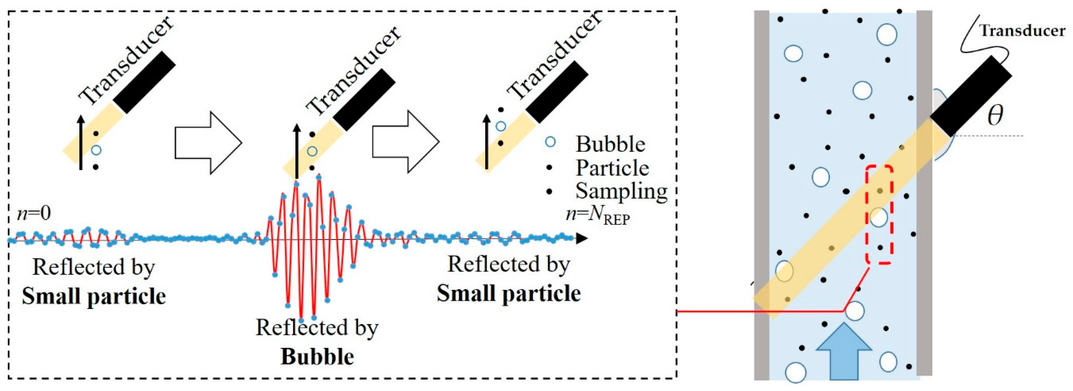 Applsci 09 00050 g004 Applsci 09 00050 g004