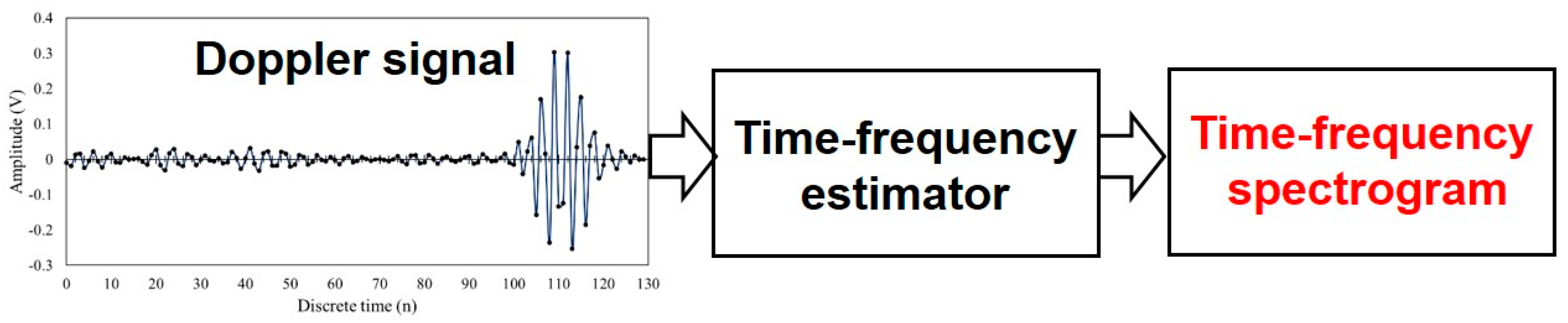 Applsci 09 00050 g005 Applsci 09 00050 g005