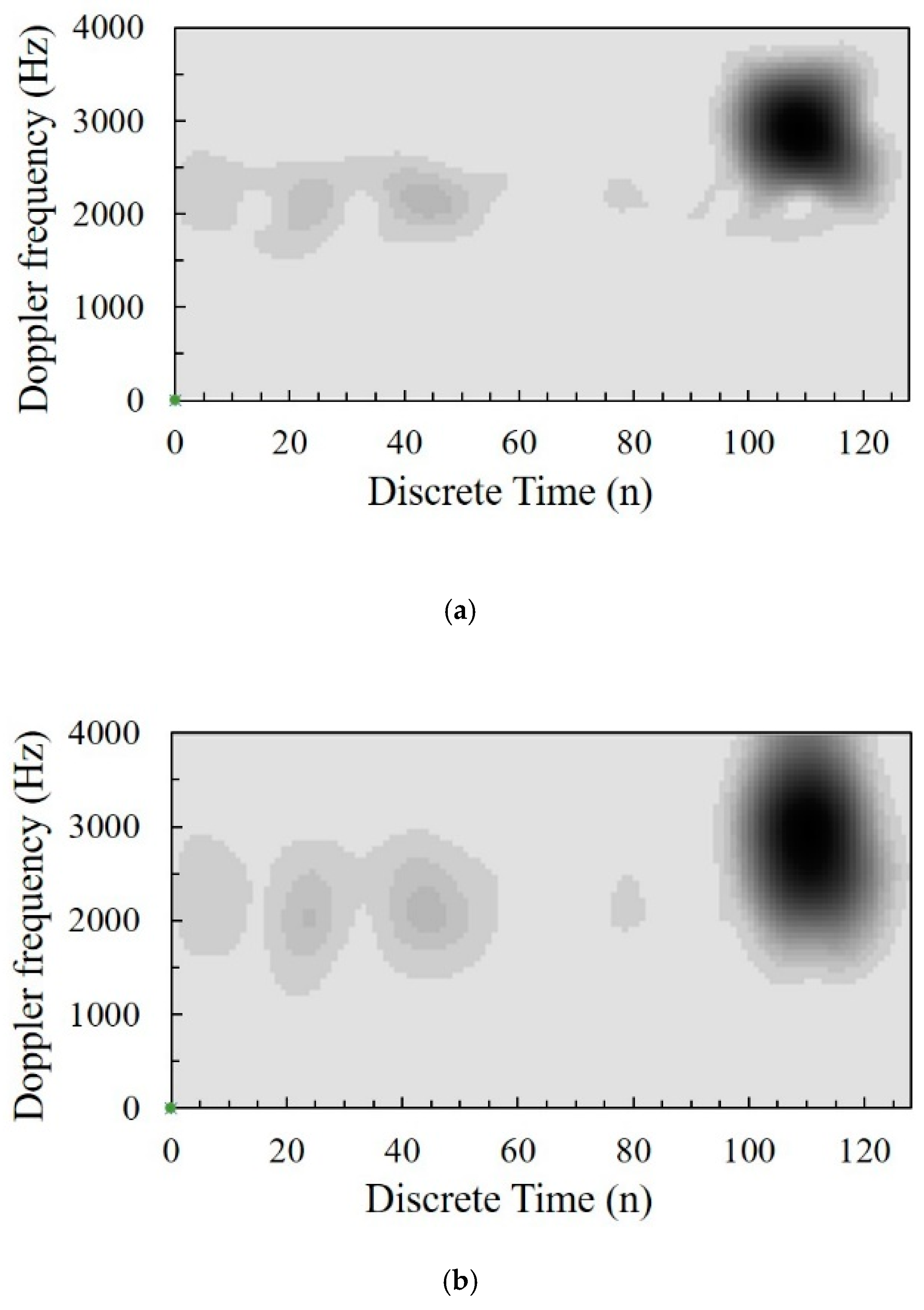 Applsci 09 00050 g006a Applsci 09 00050 g006a