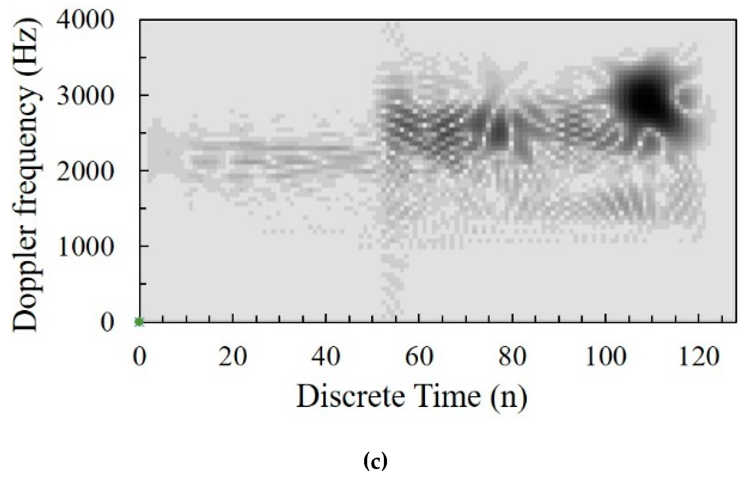Applsci 09 00050 g006b Applsci 09 00050 g006b