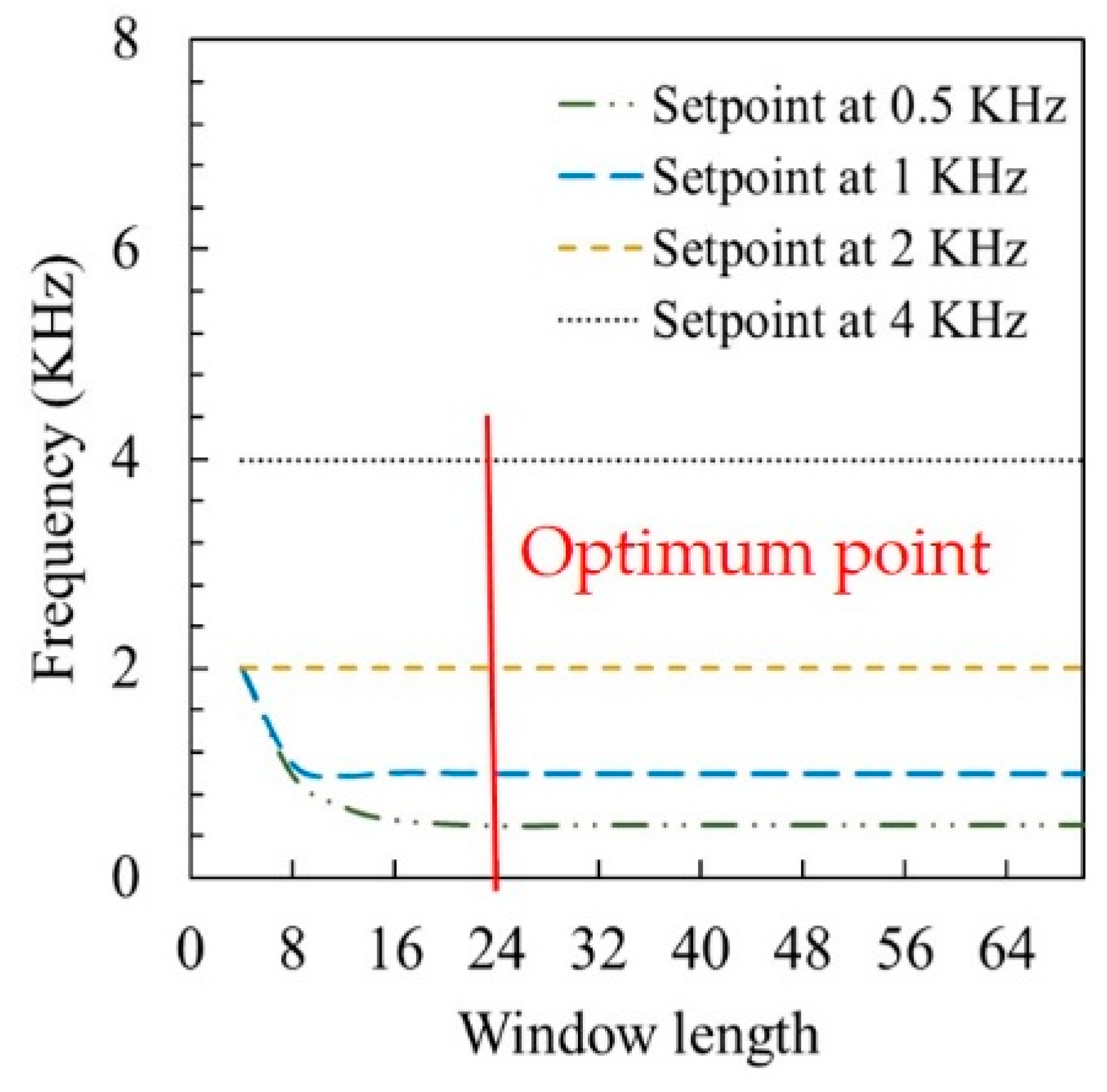 Applsci 09 00050 g008 Applsci 09 00050 g008