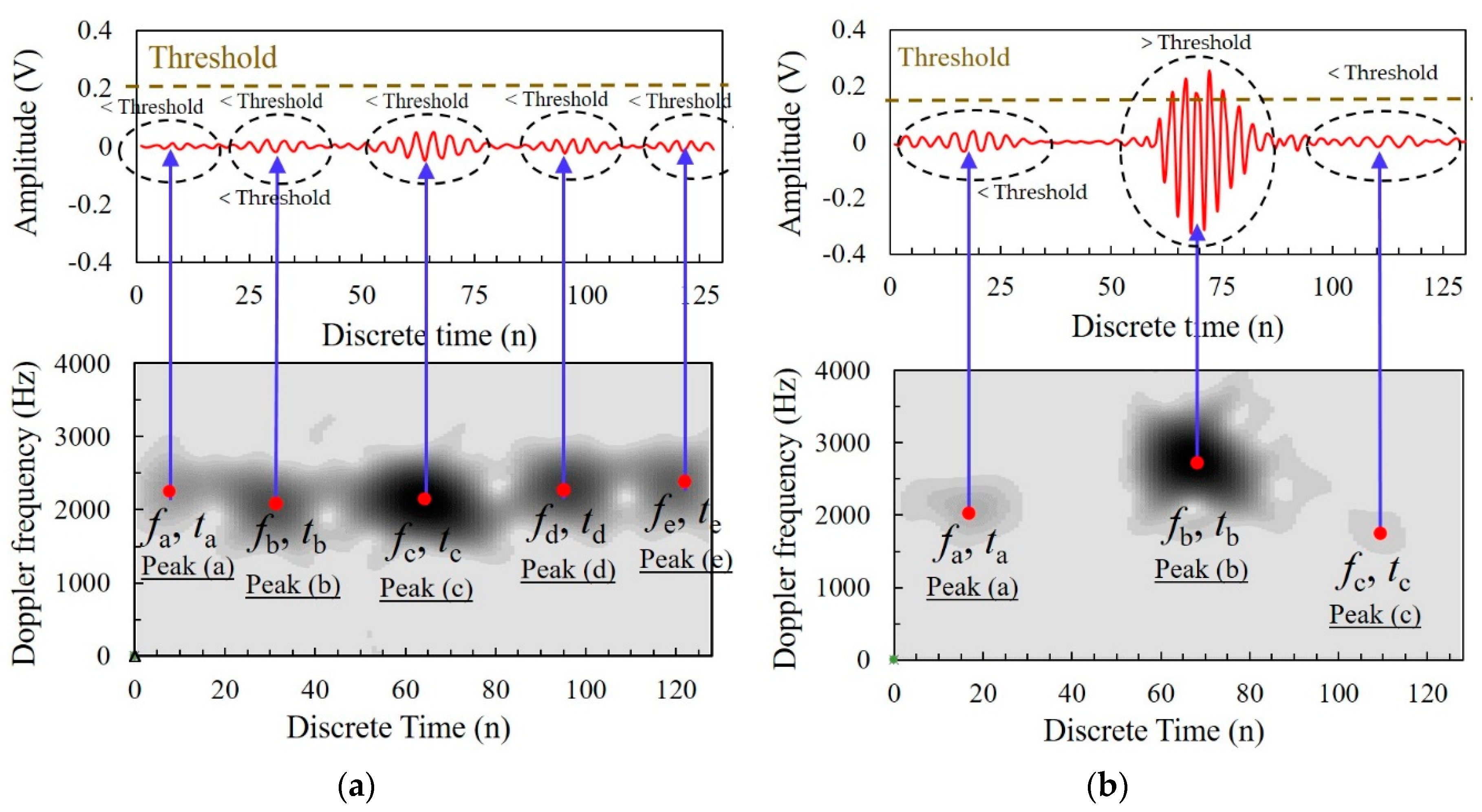 Applsci 09 00050 g009 Applsci 09 00050 g009