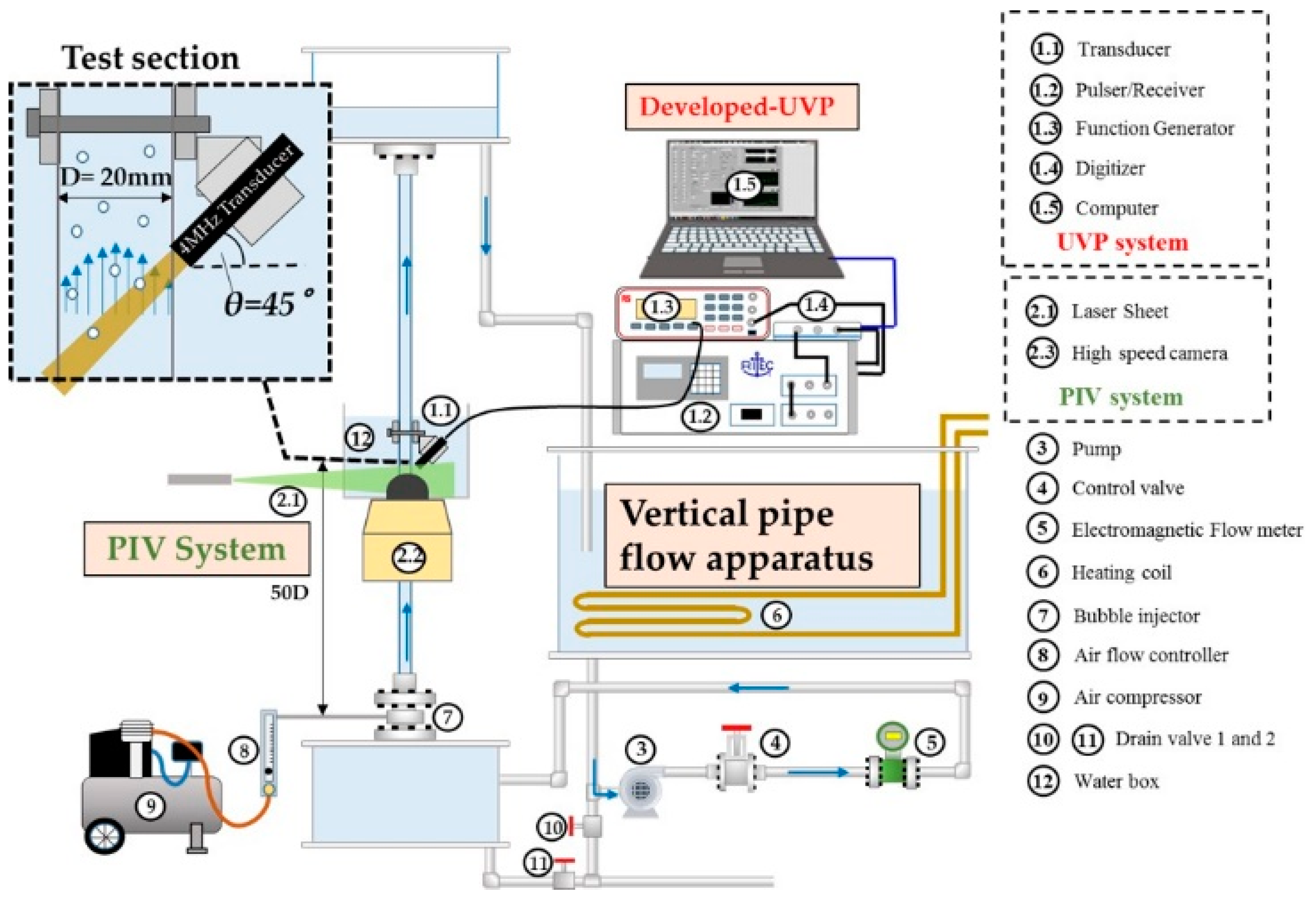 Applsci 09 00050 g010 Applsci 09 00050 g010