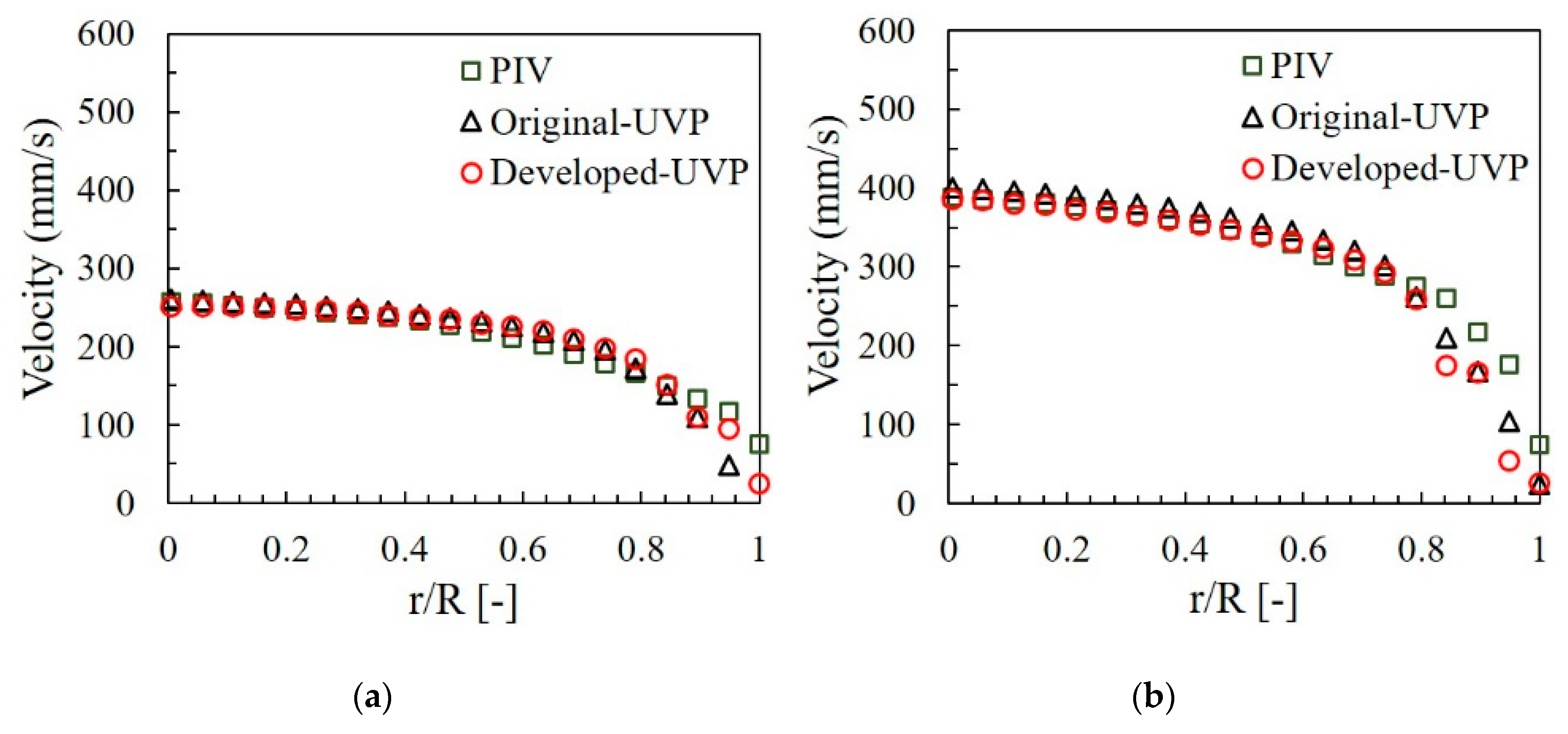 Applsci 09 00050 g011 Applsci 09 00050 g011