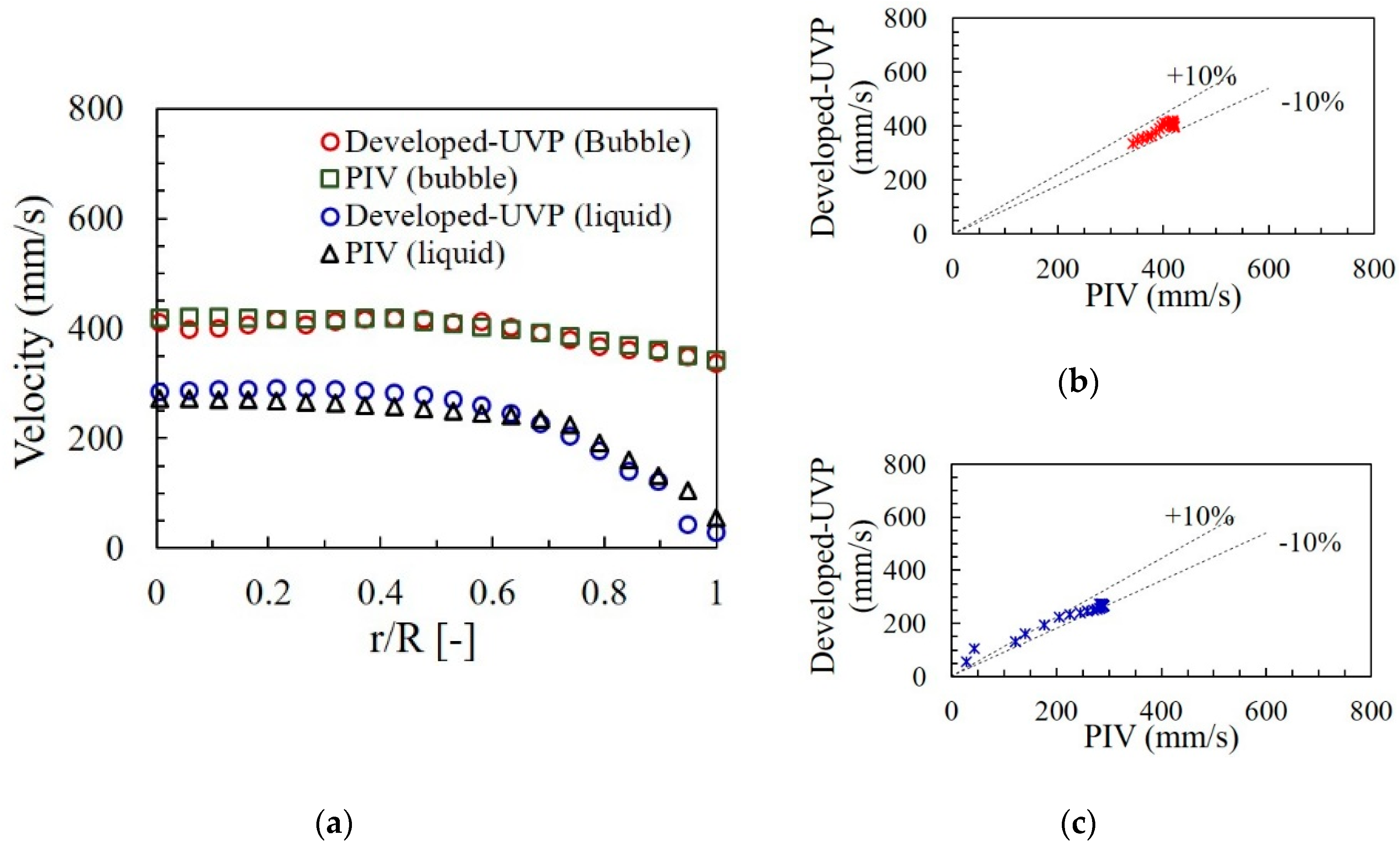 Applsci 09 00050 g015 Applsci 09 00050 g015
