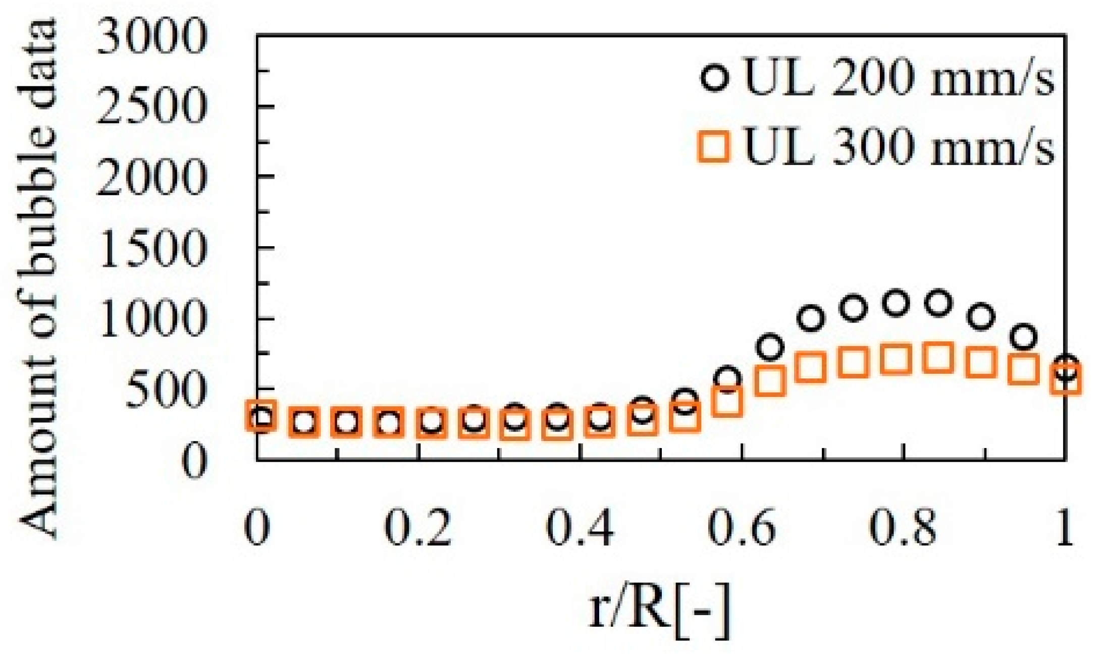 Applsci 09 00050 g016 Applsci 09 00050 g016