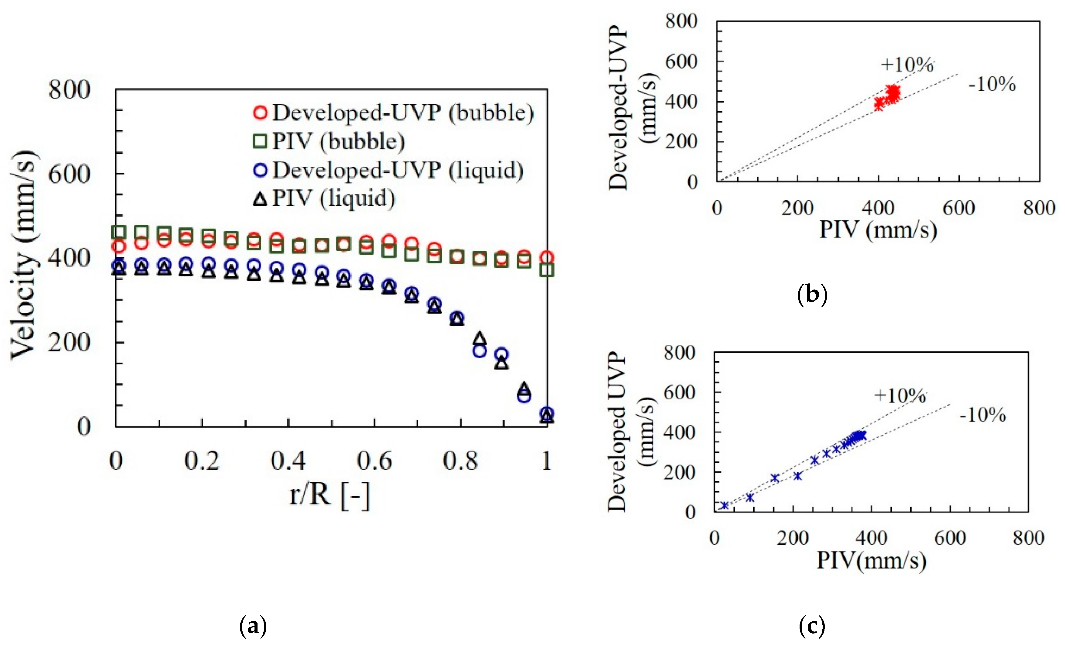 Applsci 09 00050 g017 Applsci 09 00050 g017