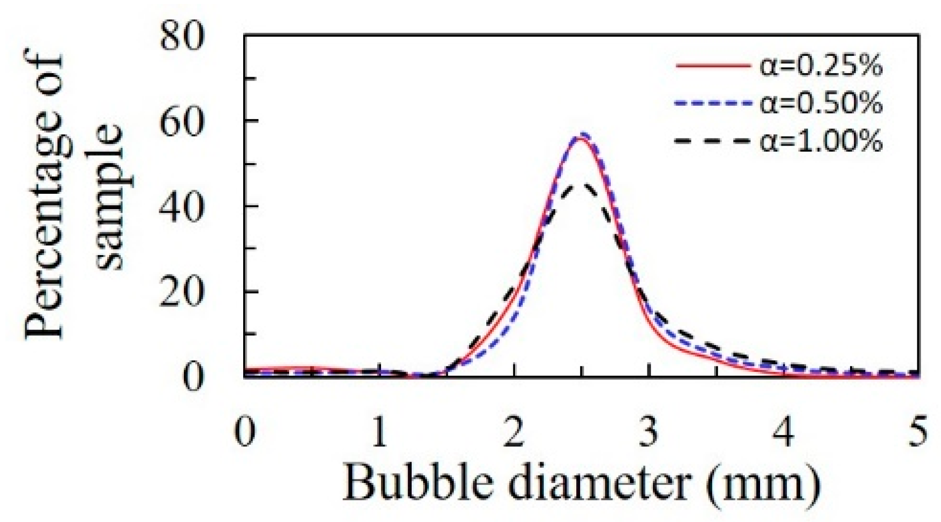 Applsci 09 00050 g019 Applsci 09 00050 g019