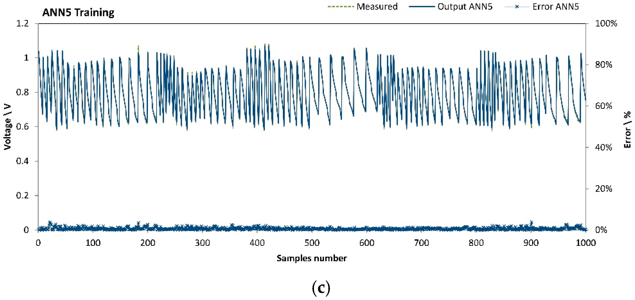Applsci 09 00051 g003b
