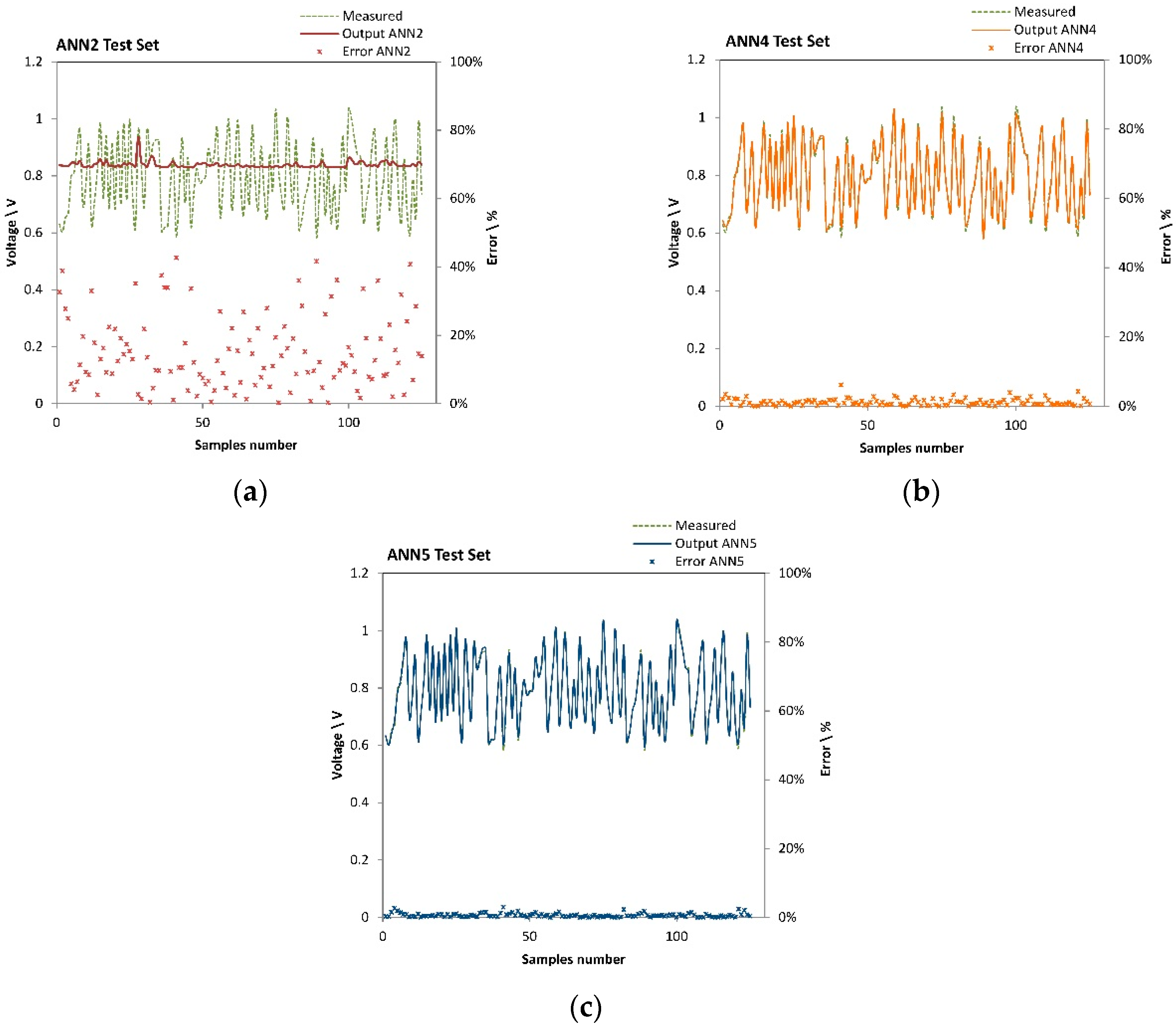 Applsci 09 00051 g005