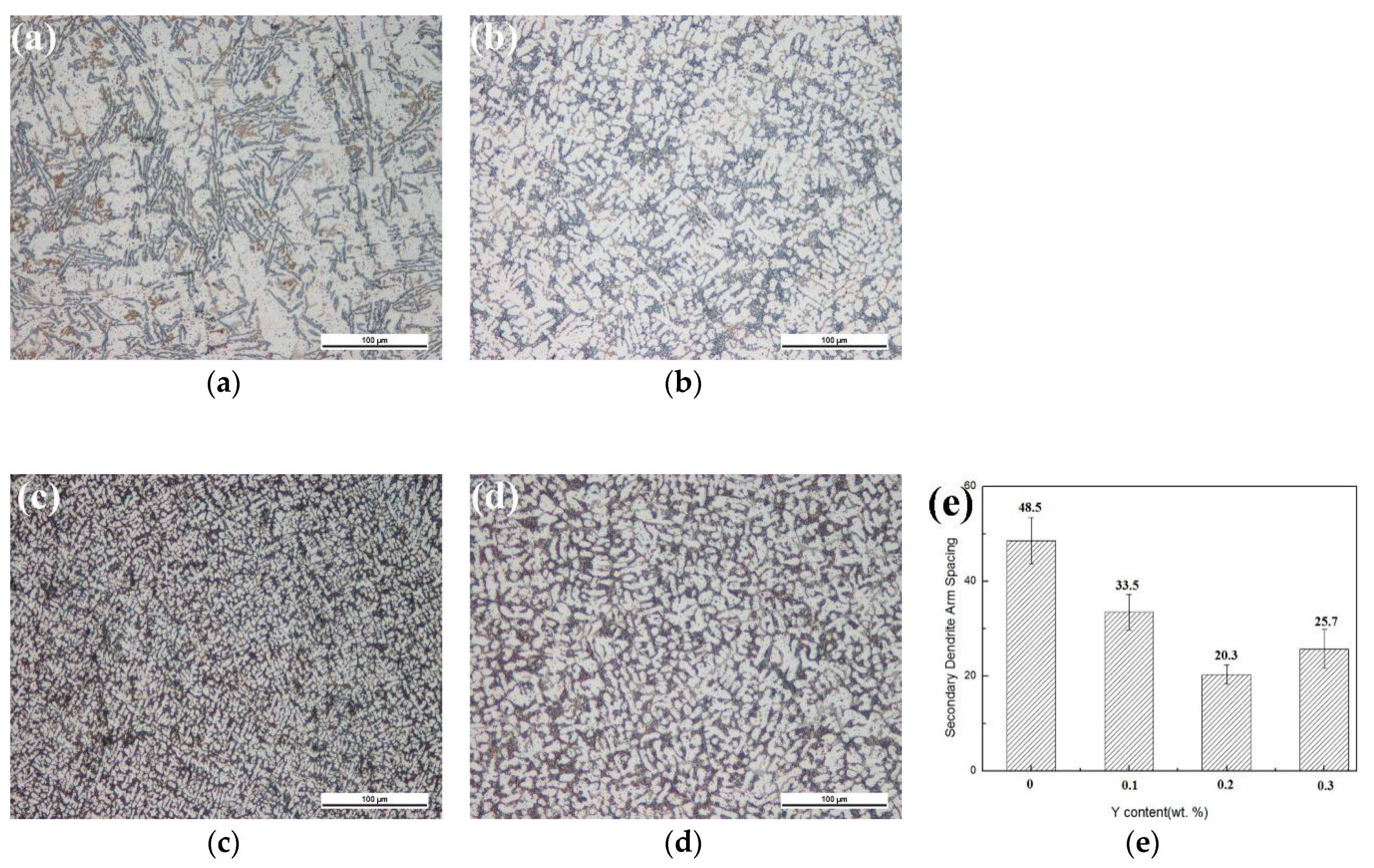 Applsci 09 00053 g003