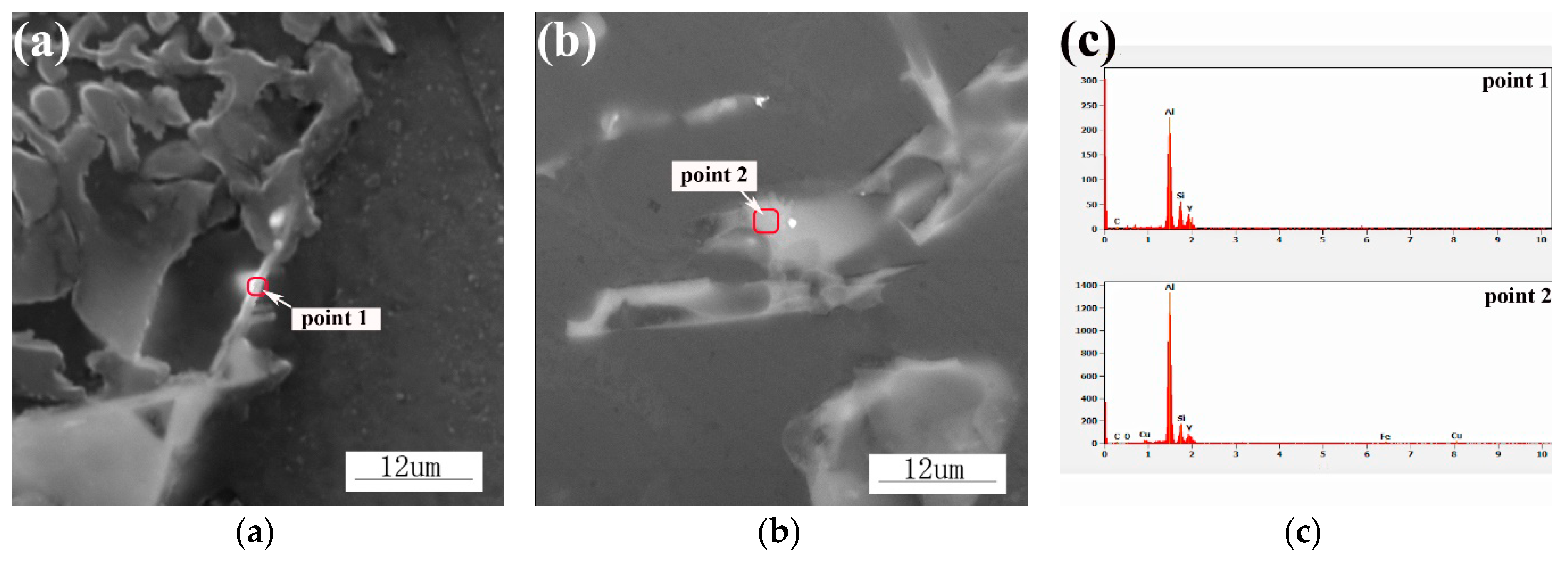 Applsci 09 00053 g005