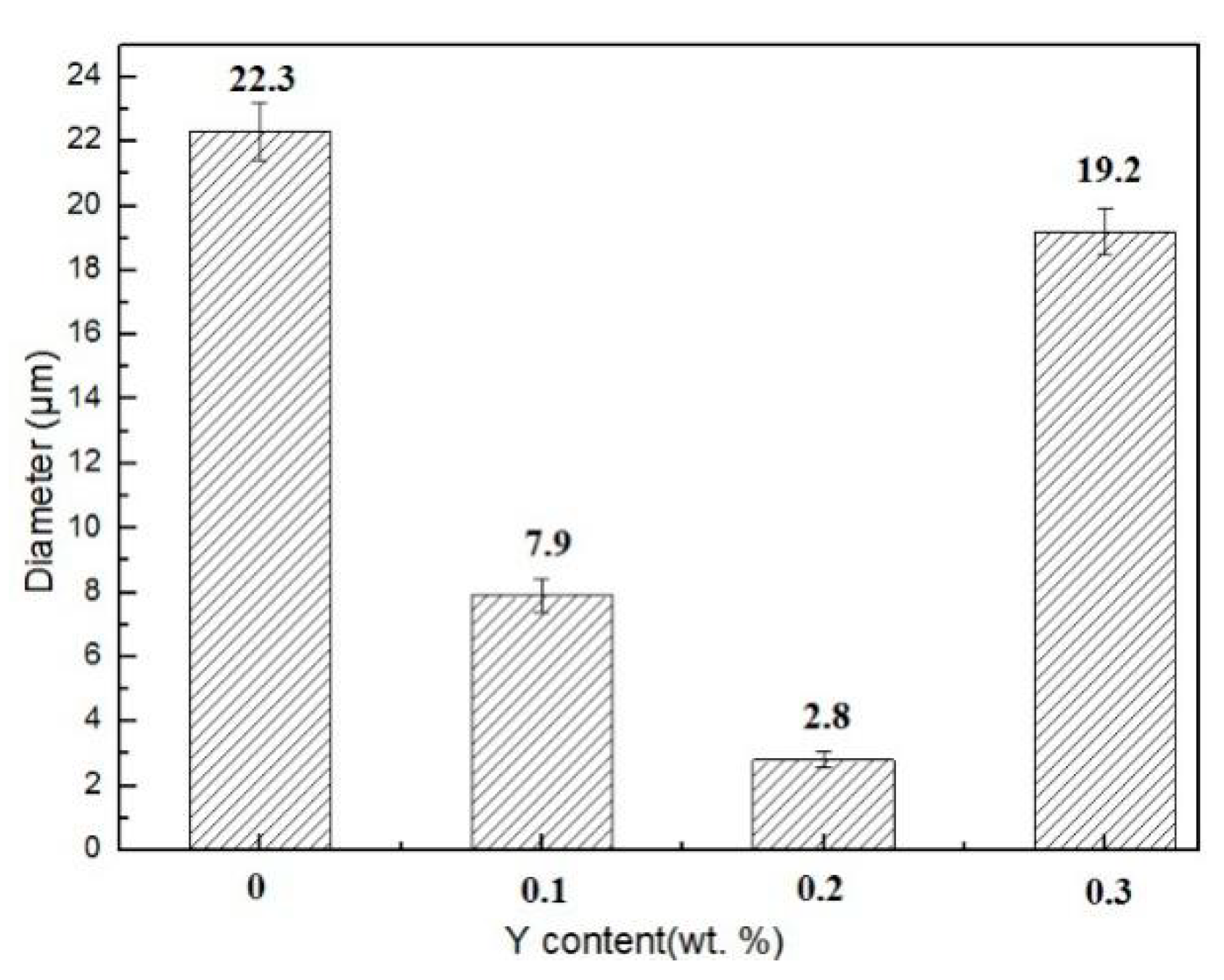 Applsci 09 00053 g006