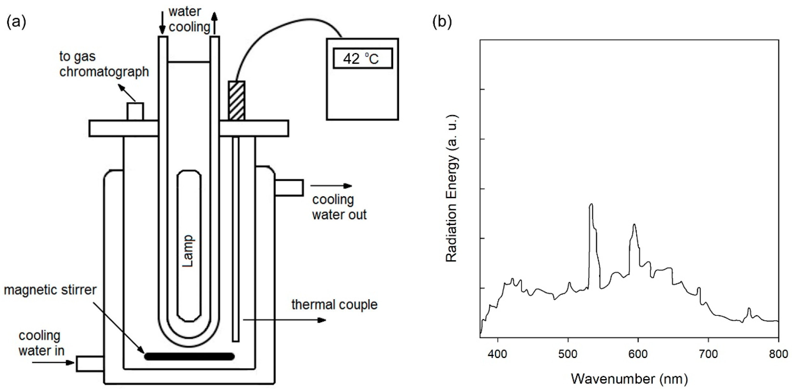 Applsci 09 00055 g001