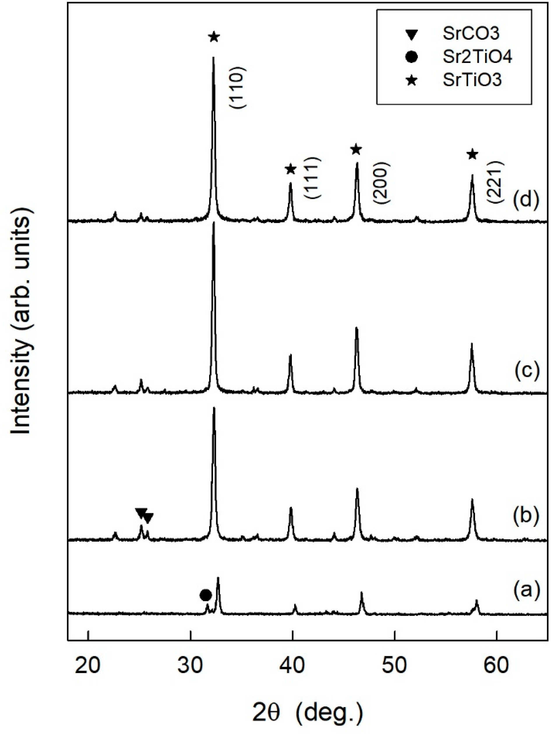 Applsci 09 00055 g002