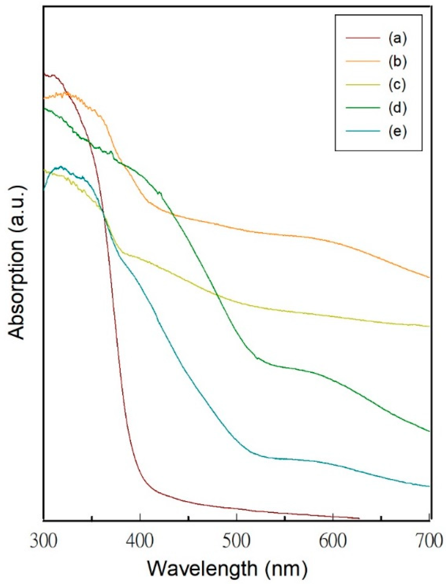 Applsci 09 00055 g005