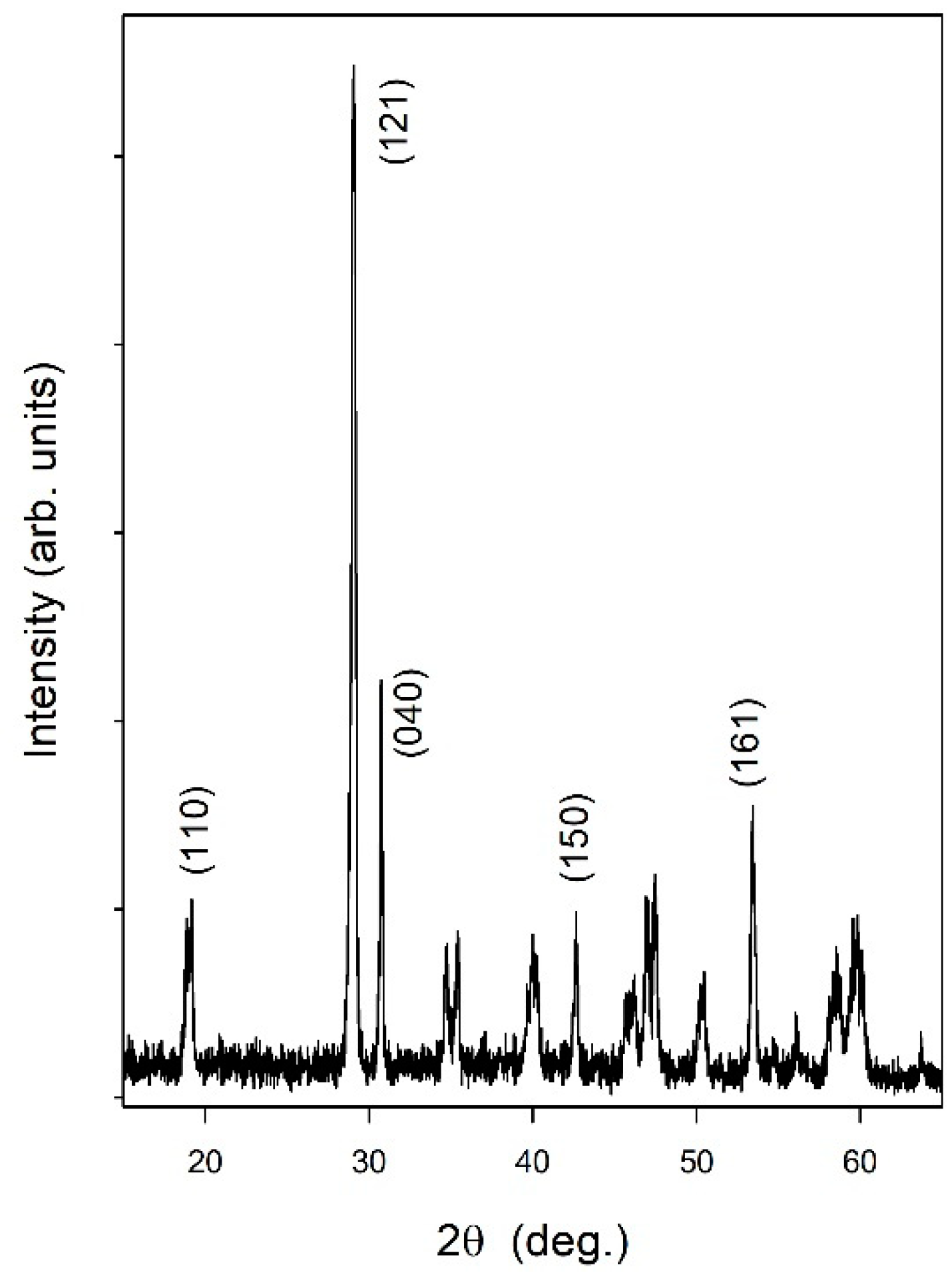 Applsci 09 00055 g006