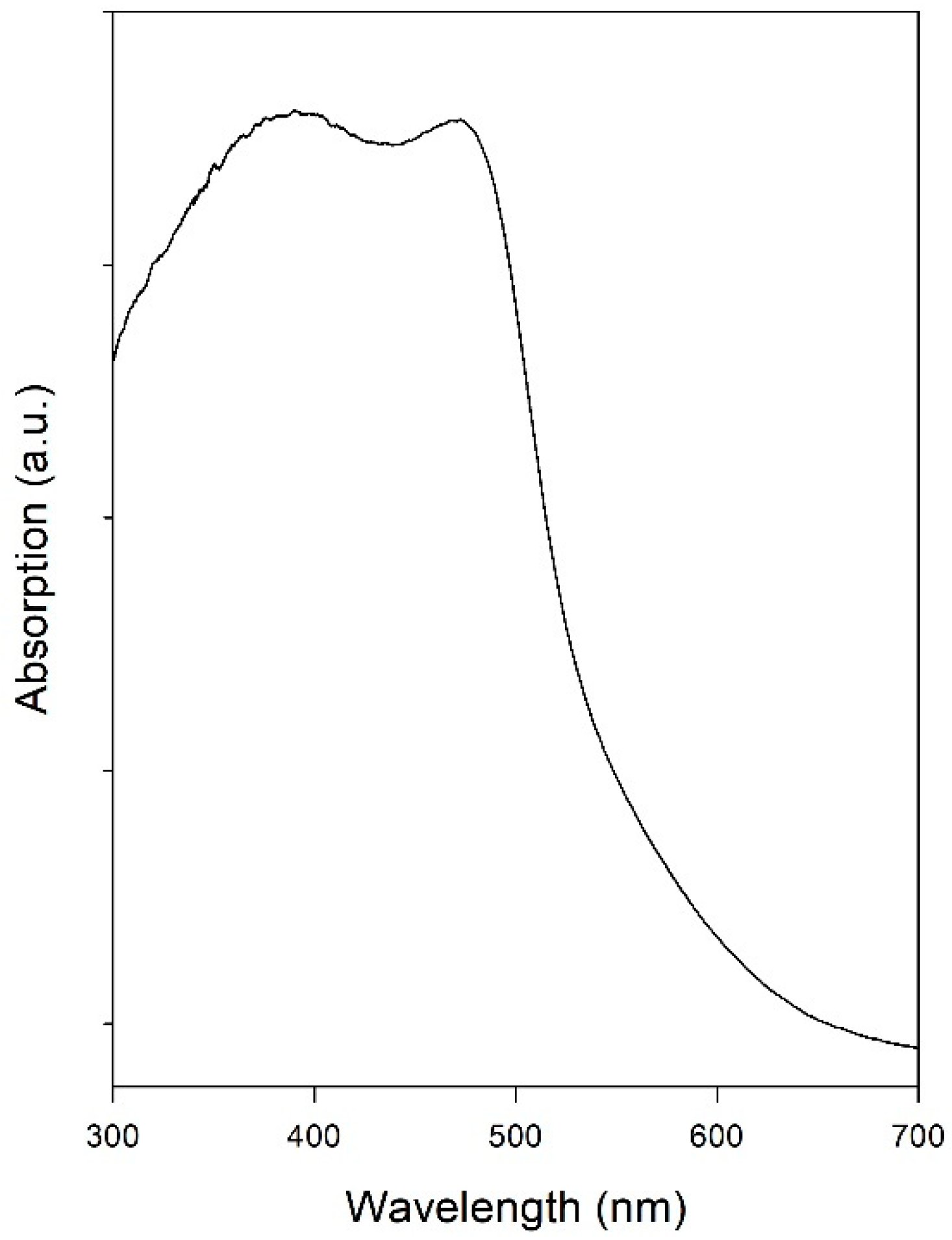 Applsci 09 00055 g007