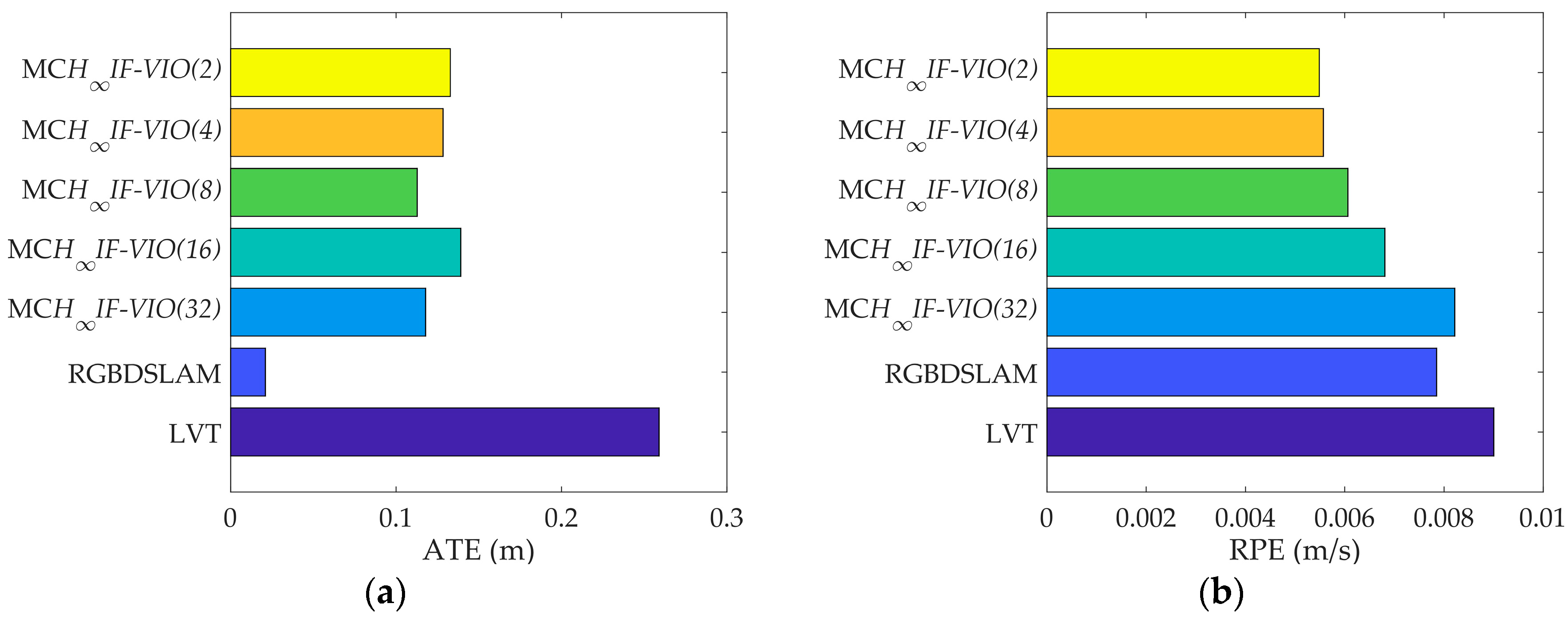 Applsci 09 00056 g003