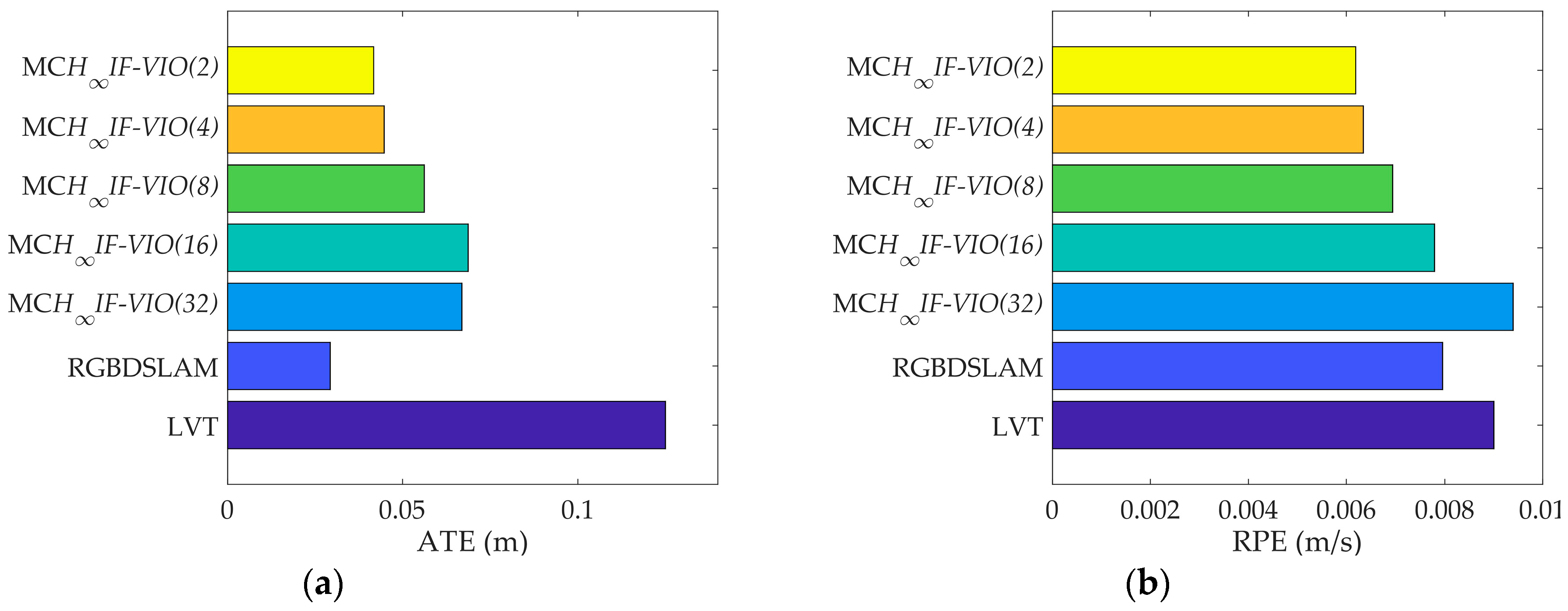 Applsci 09 00056 g004