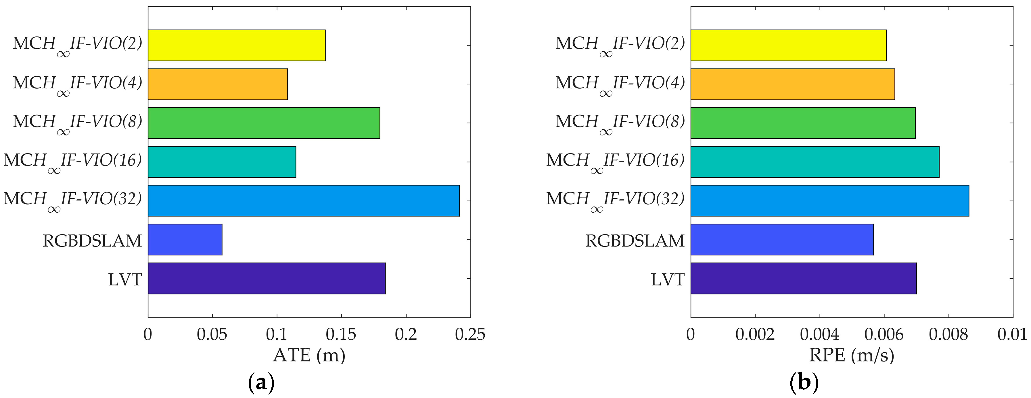 Applsci 09 00056 g005
