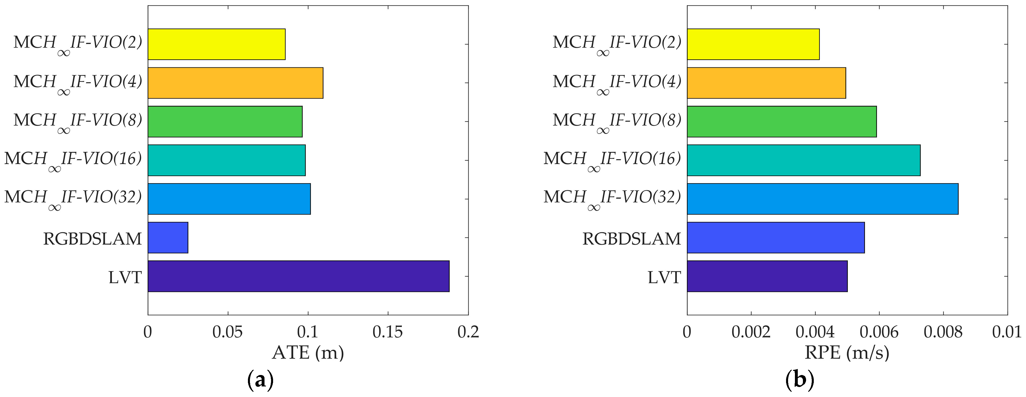 Applsci 09 00056 g007