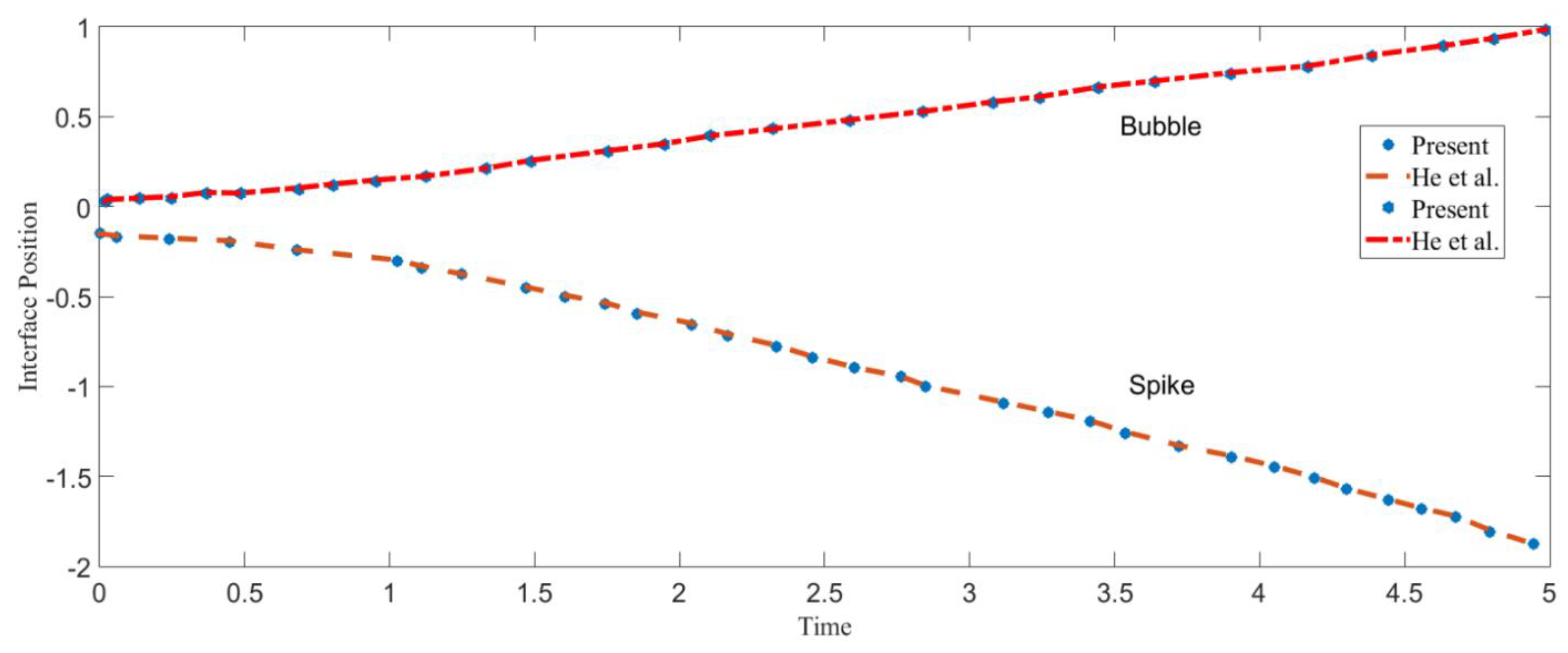 Applsci 09 00057 g004