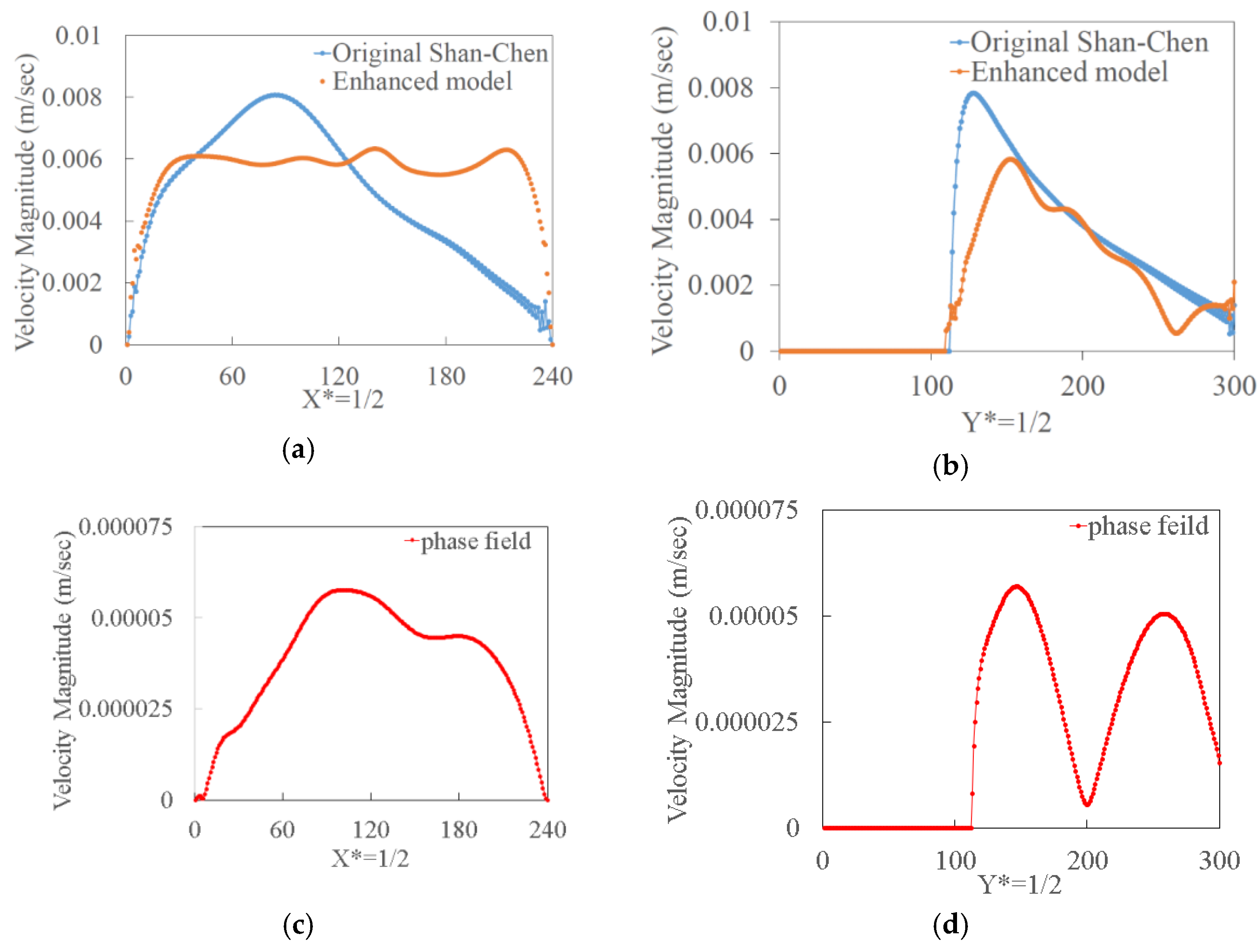 Applsci 09 00057 g011
