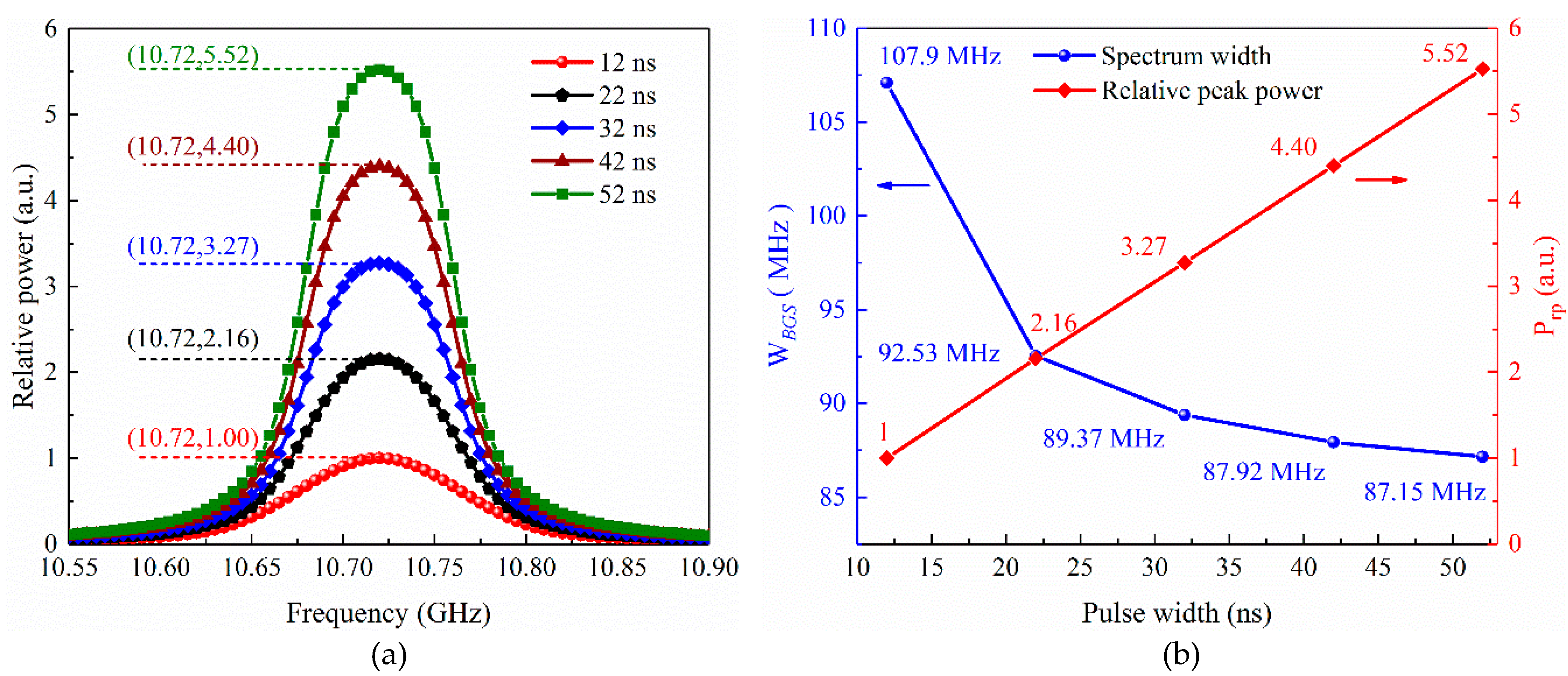 Applsci 09 00058 g003