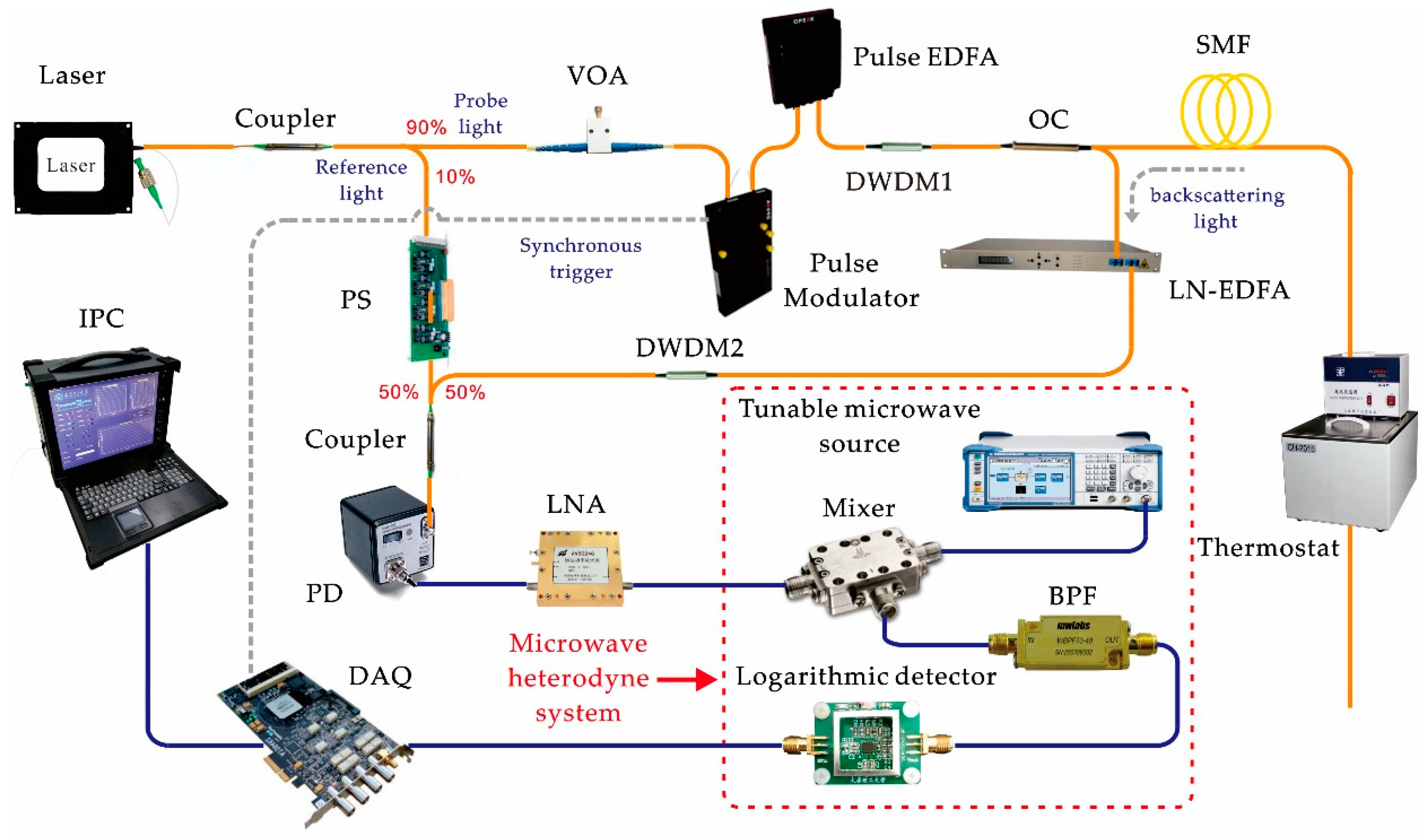 Applsci 09 00058 g007