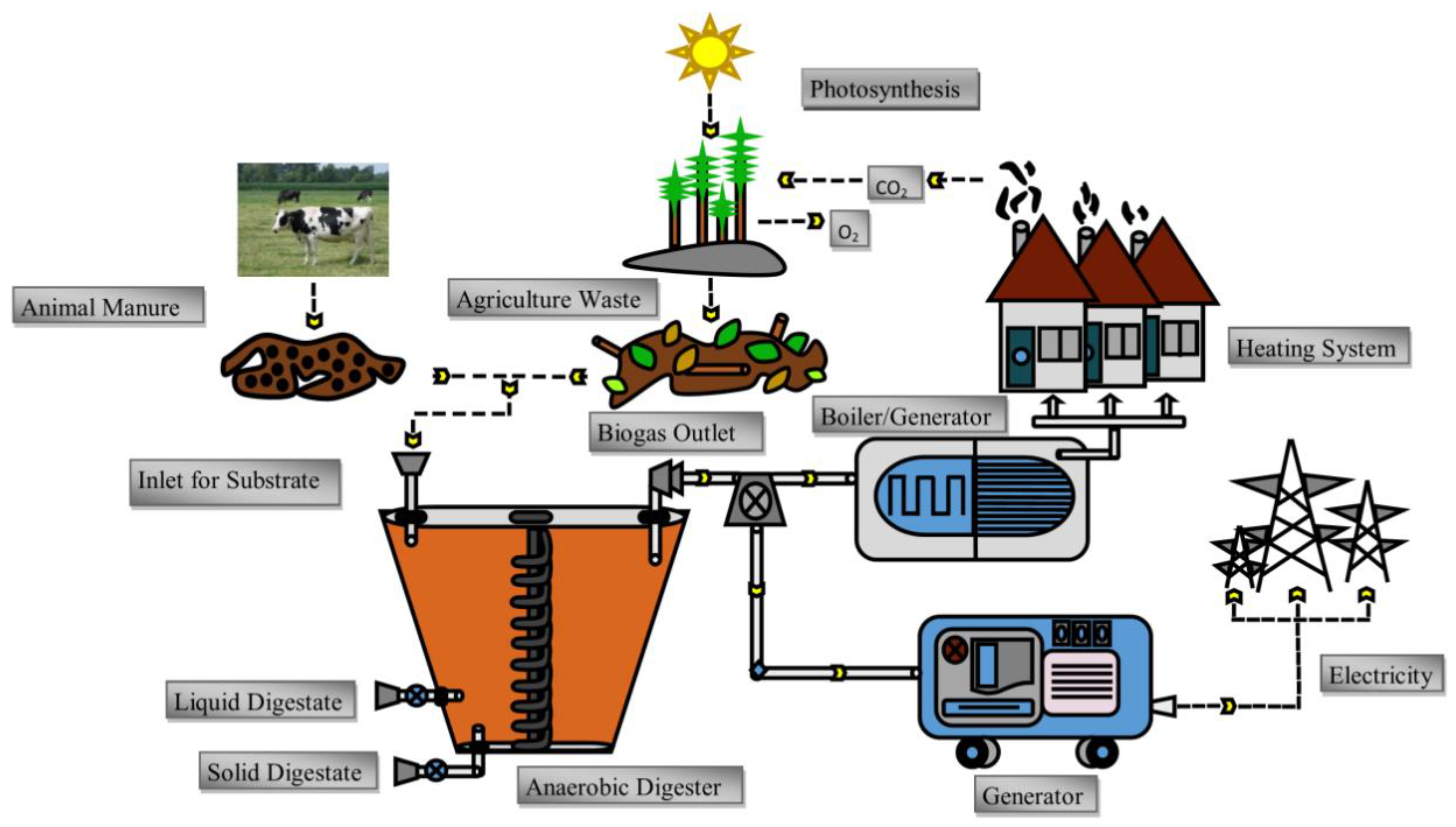 Applsci 09 00059 g001