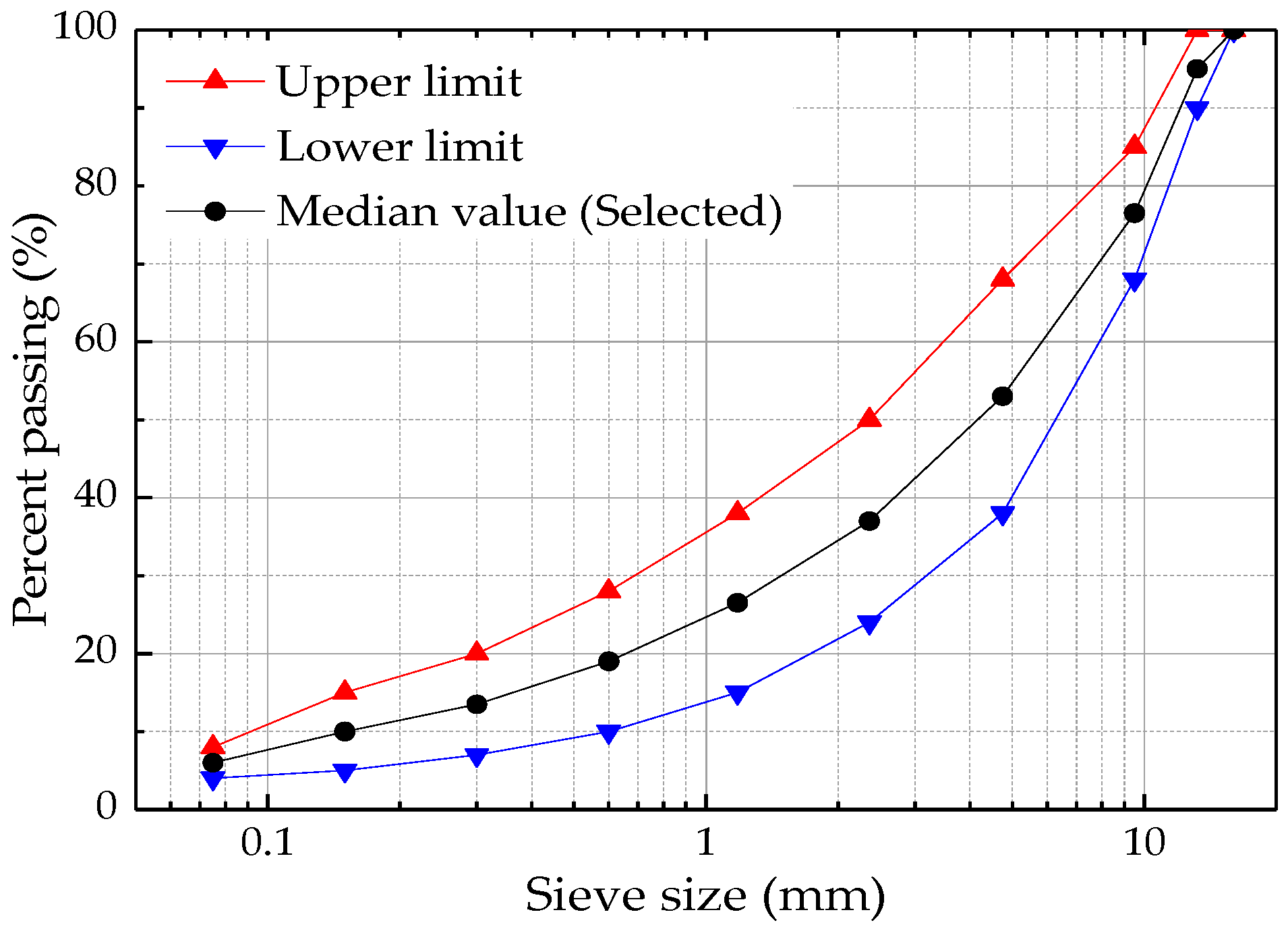 Applsci 09 00060 g001 550