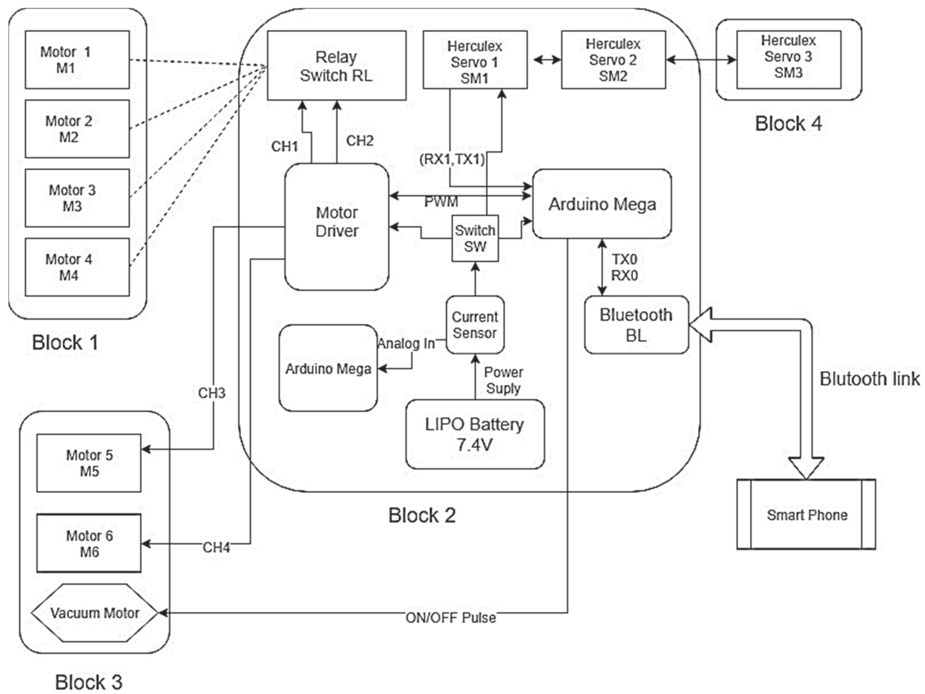 Applsci 09 00063 g004 Applsci 09 00063 g004