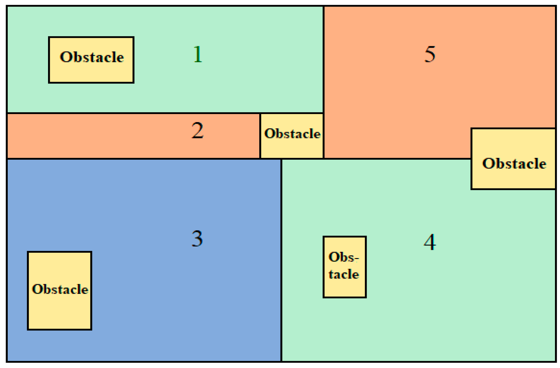 Applsci 09 00063 g005 Applsci 09 00063 g005