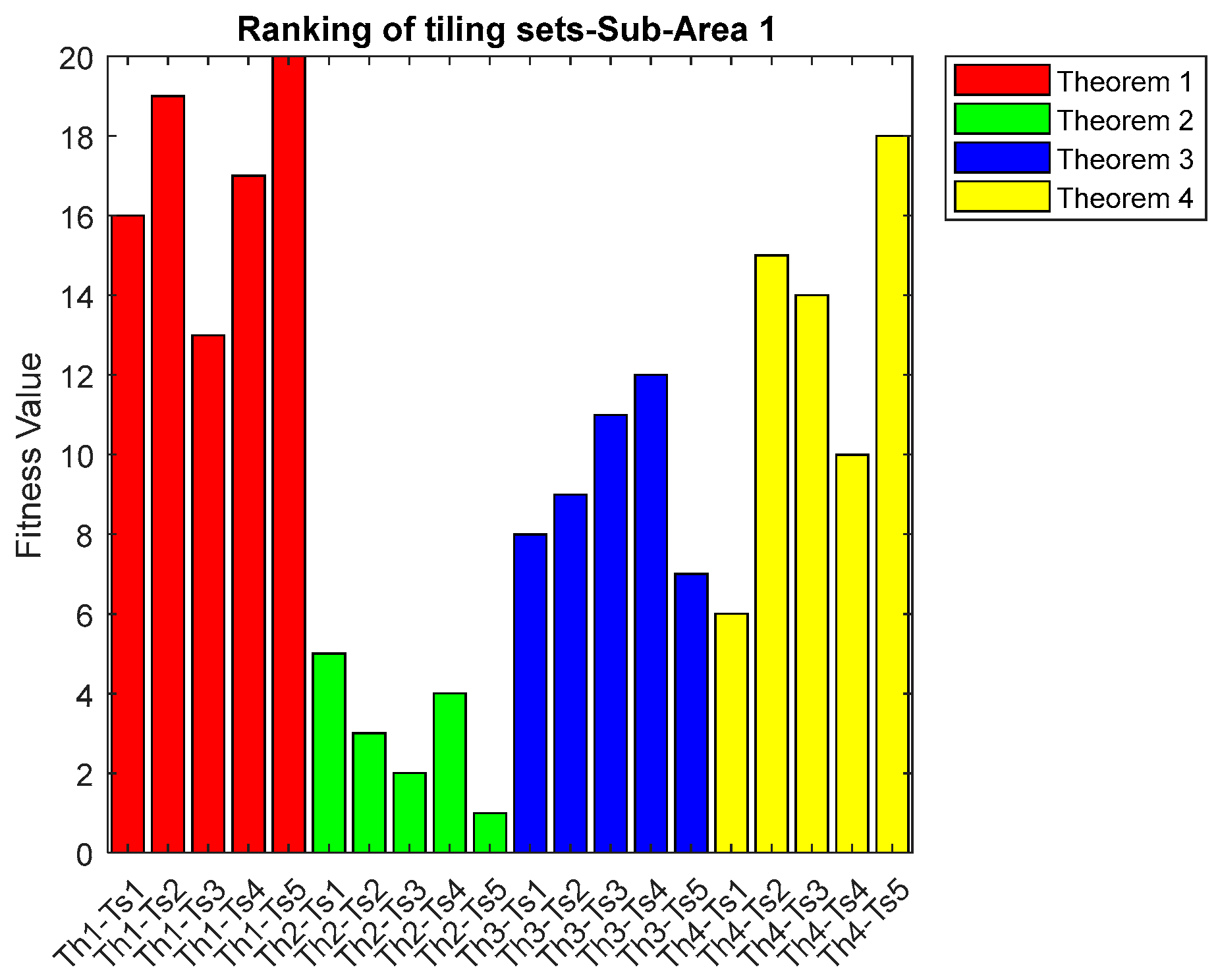 Applsci 09 00063 g008 Applsci 09 00063 g008