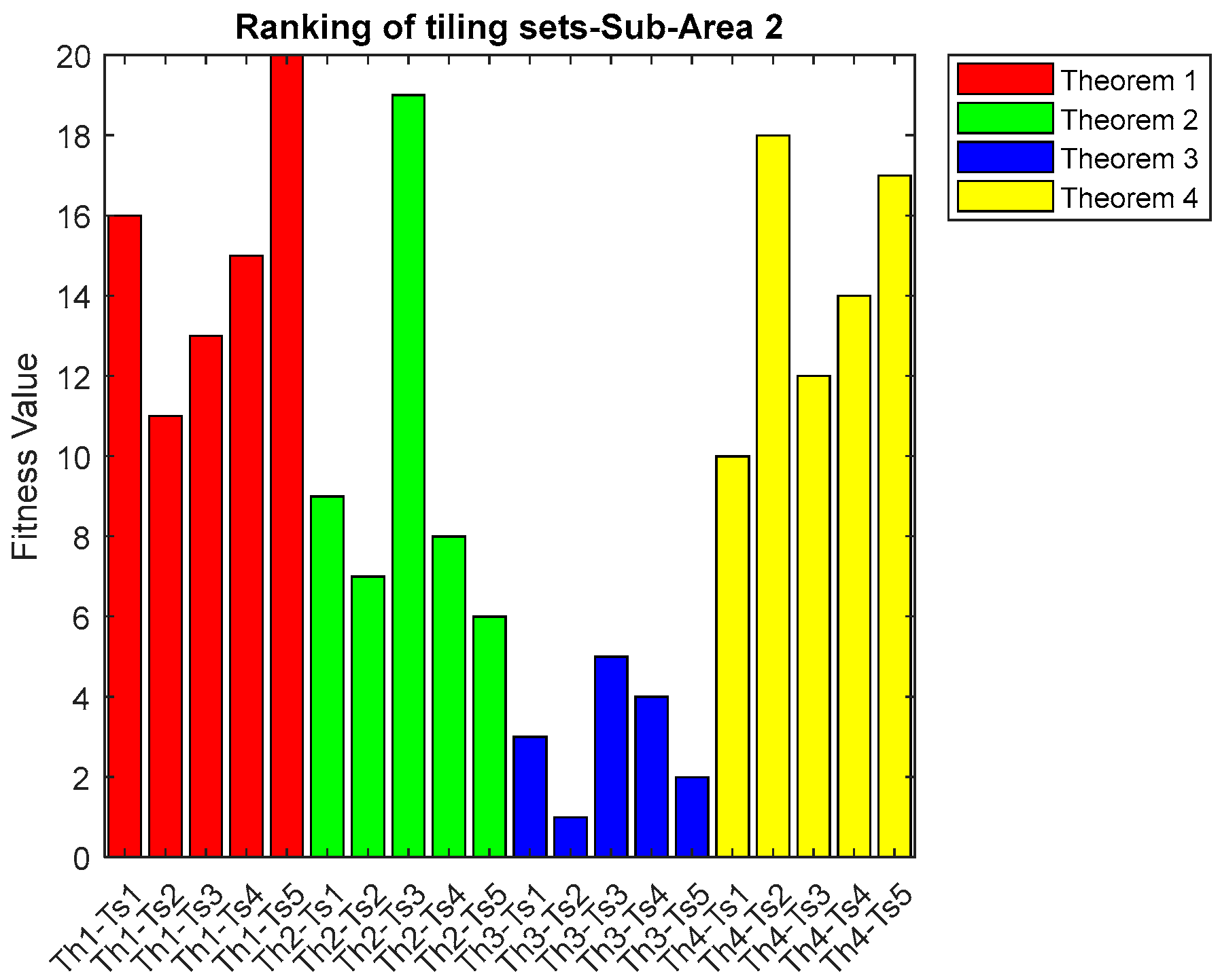 Applsci 09 00063 g009 Applsci 09 00063 g009