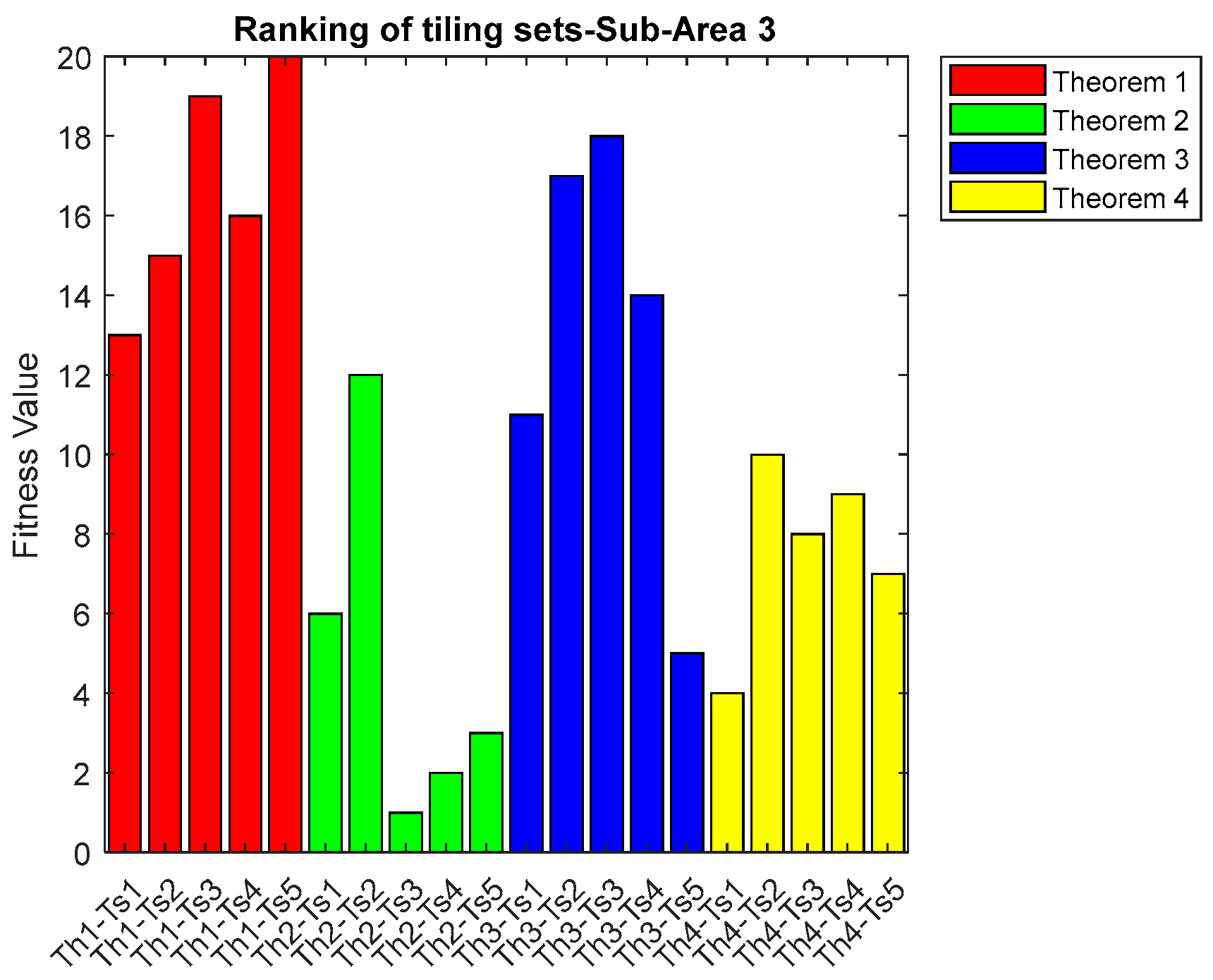 Applsci 09 00063 g010 Applsci 09 00063 g010