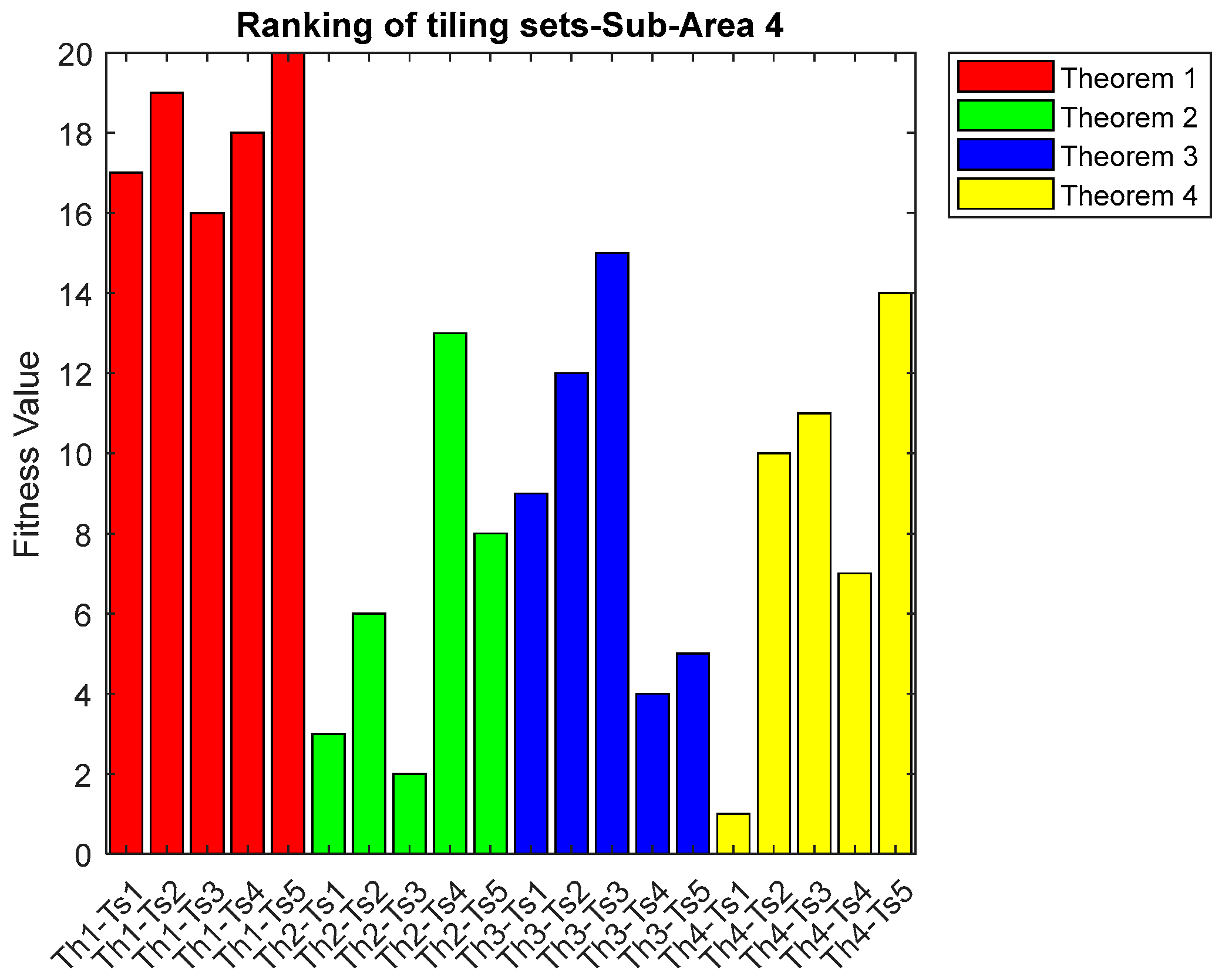 Applsci 09 00063 g011 Applsci 09 00063 g011