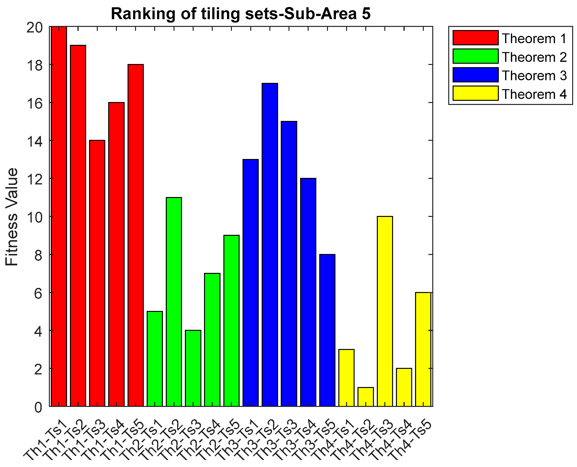 Applsci 09 00063 g012 Applsci 09 00063 g012