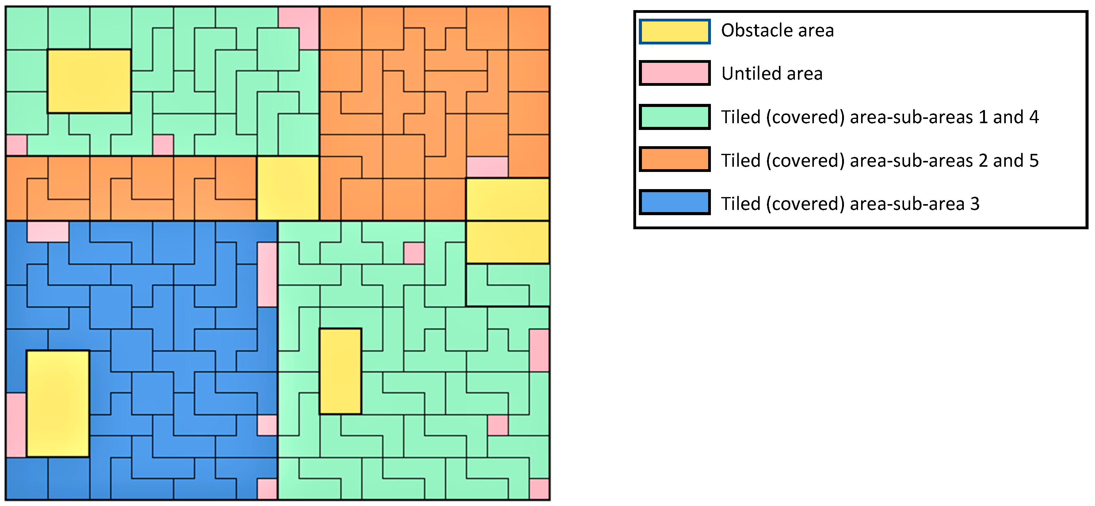 Applsci 09 00063 g013 Applsci 09 00063 g013
